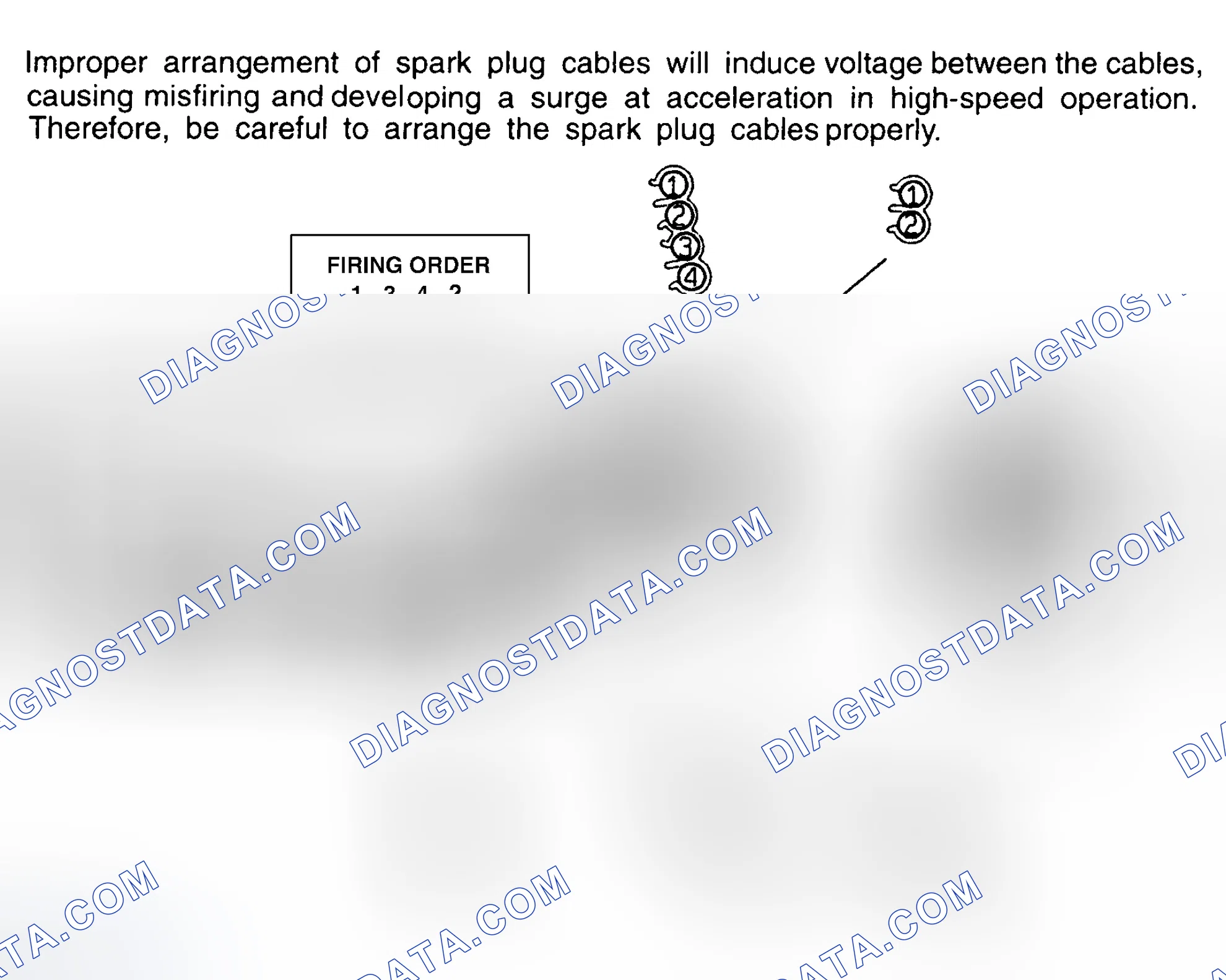 Scheme 11: Firing Order & Spark Plug Wire Routing (Montero Sport 2.4L)
