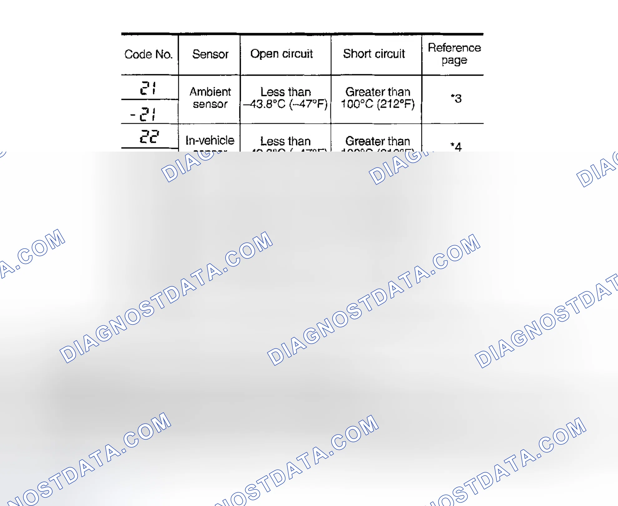 Scheme 17