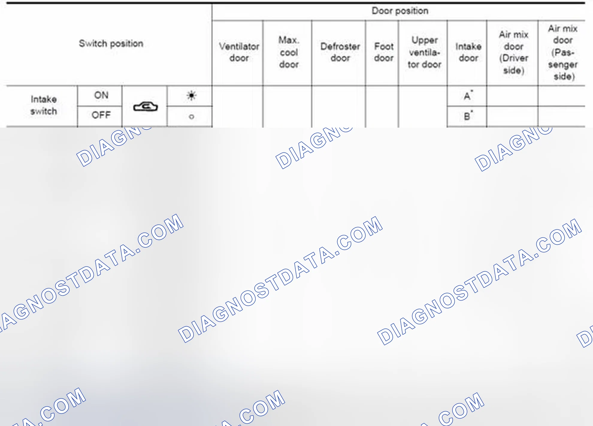 Scheme 245