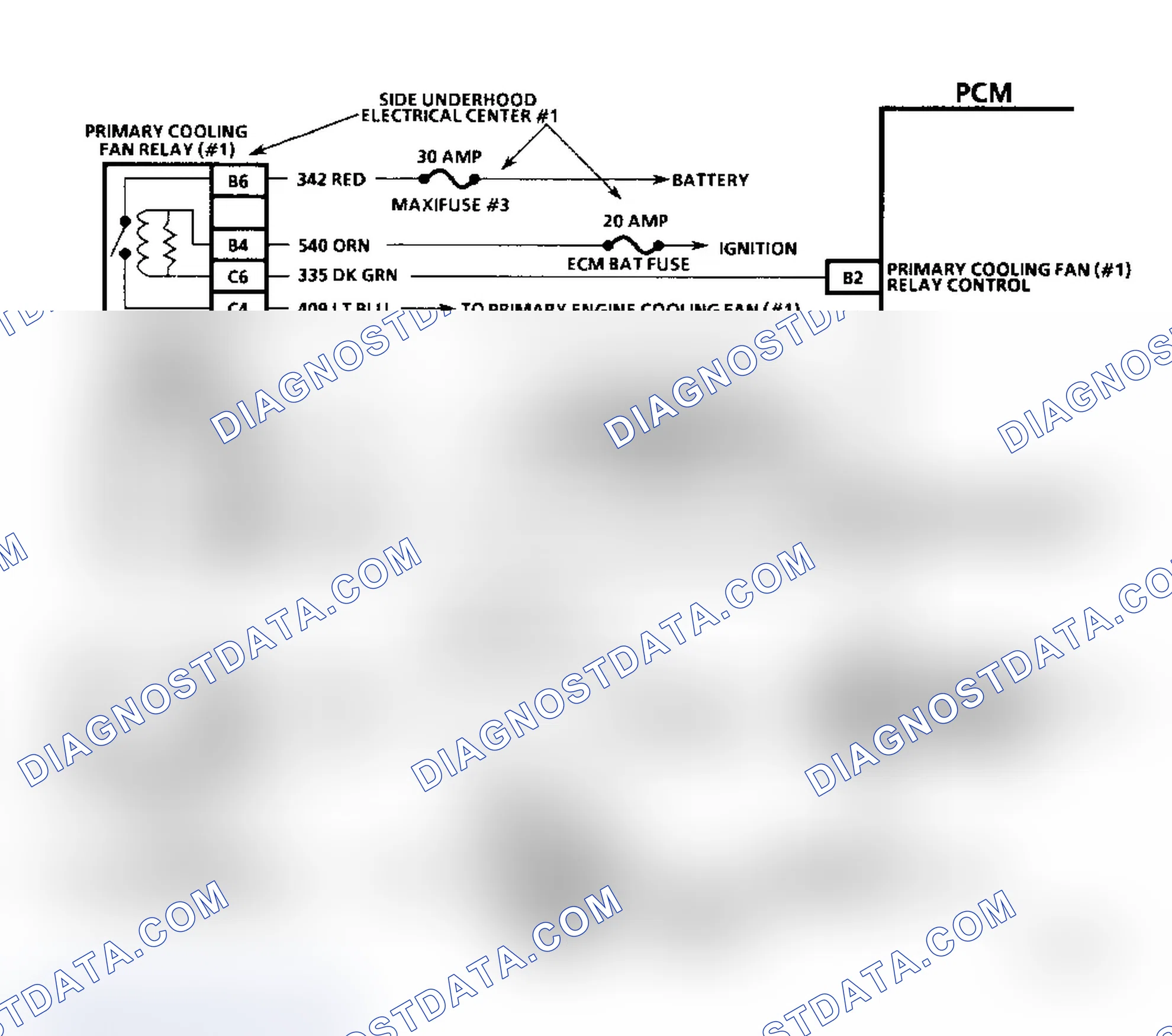 Scheme 121: Diagnostic Aids