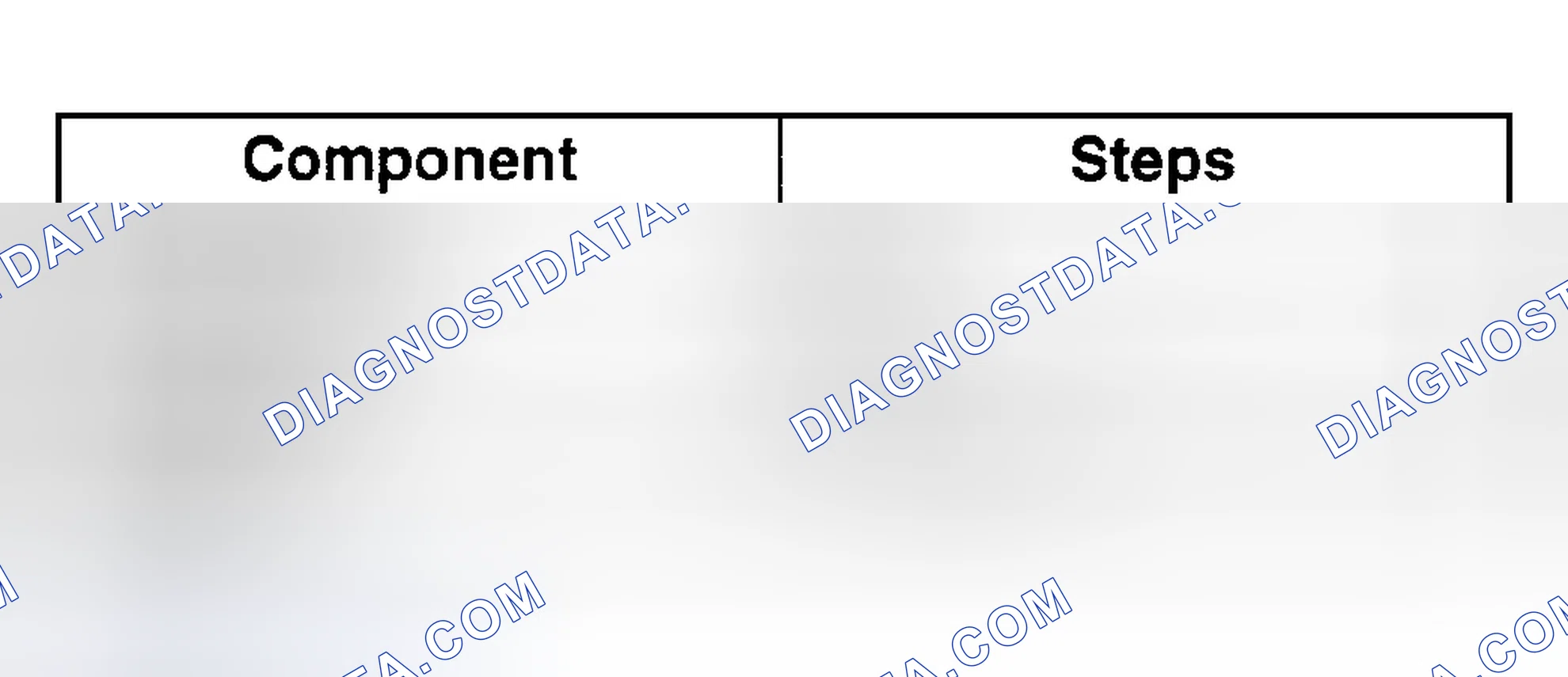 Scheme 433: Removal & Installation