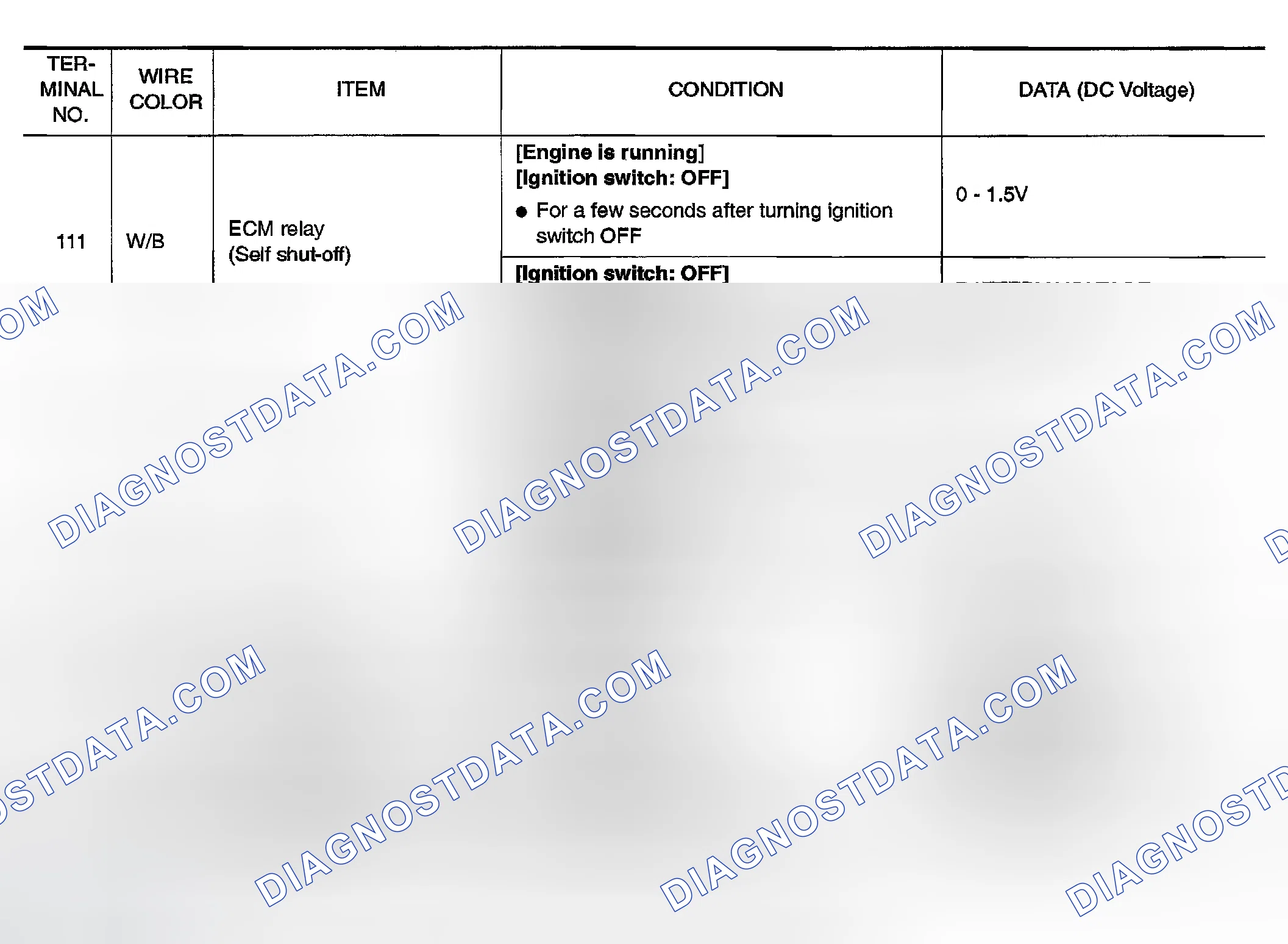 Scheme 126