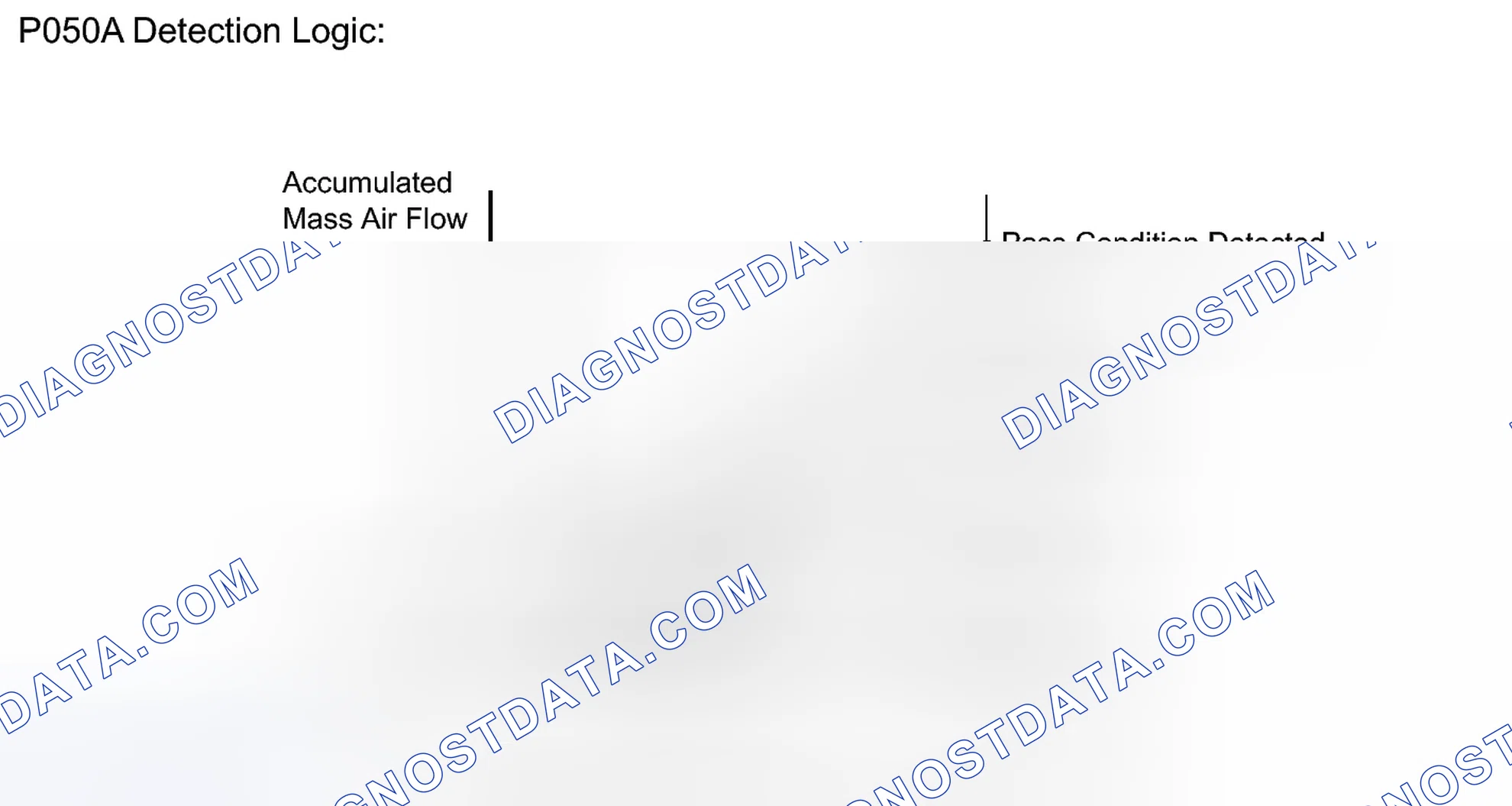Scheme 341: MONITOR DESCRIPTION