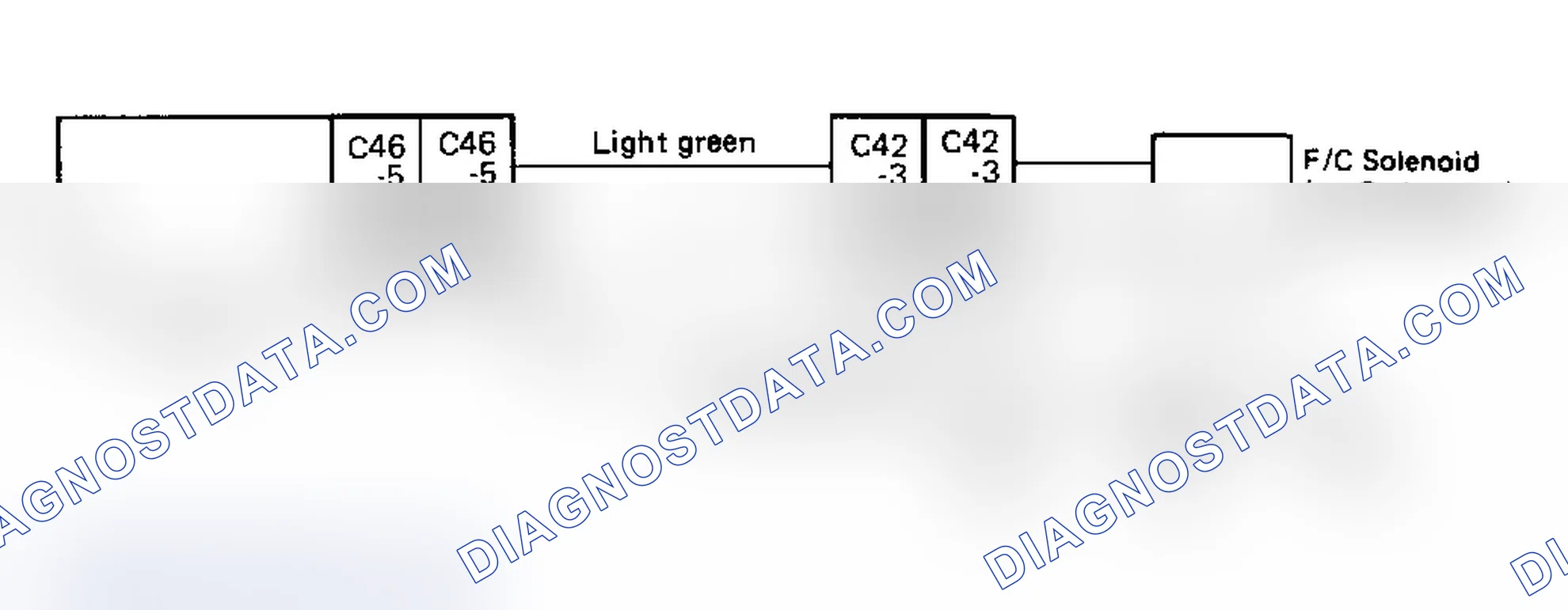 Scheme 43: CODE 22 & 51 - FUEL-CUT SOLENOID CIRCUIT