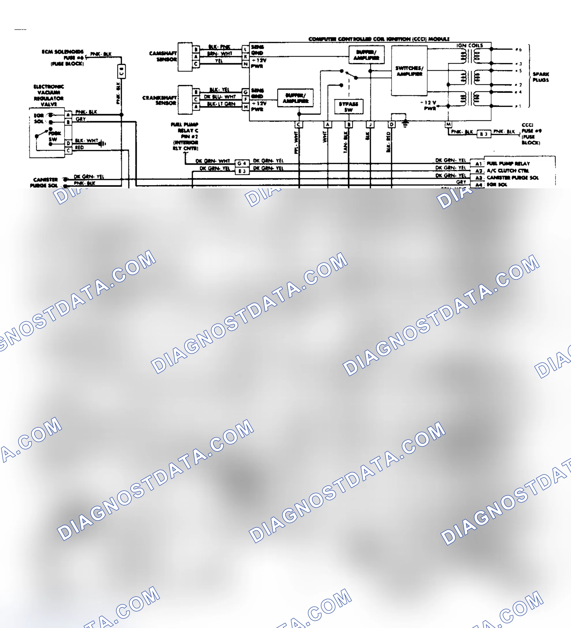 Scheme 24: Wiring Diagram: Toronado 3.8L PFI System