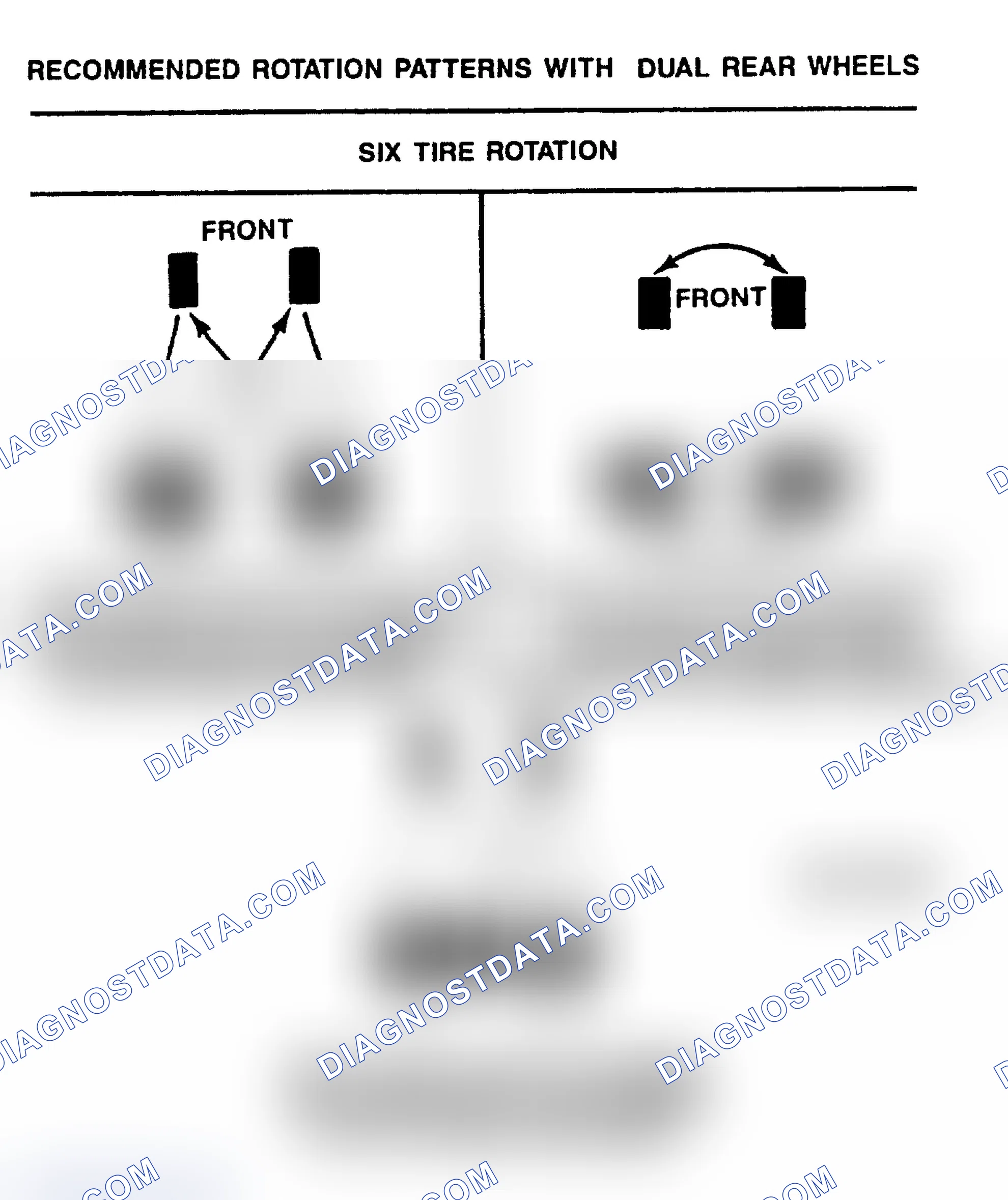 Scheme 22