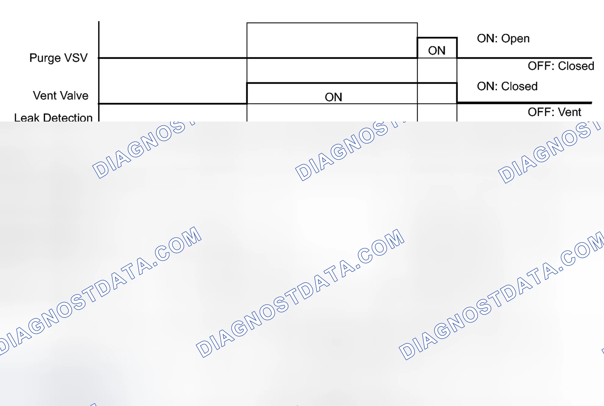 Scheme 72