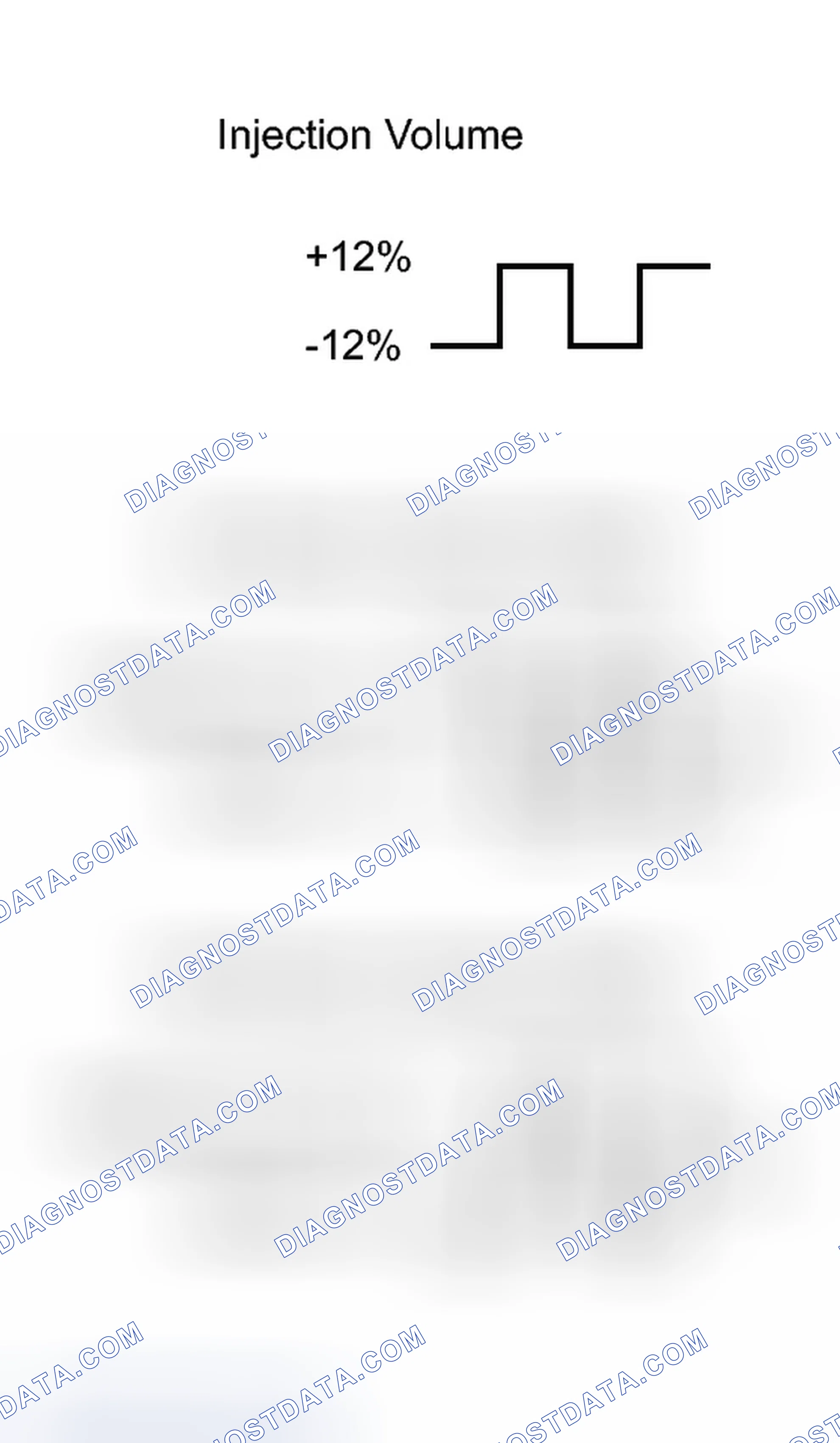 Scheme 128