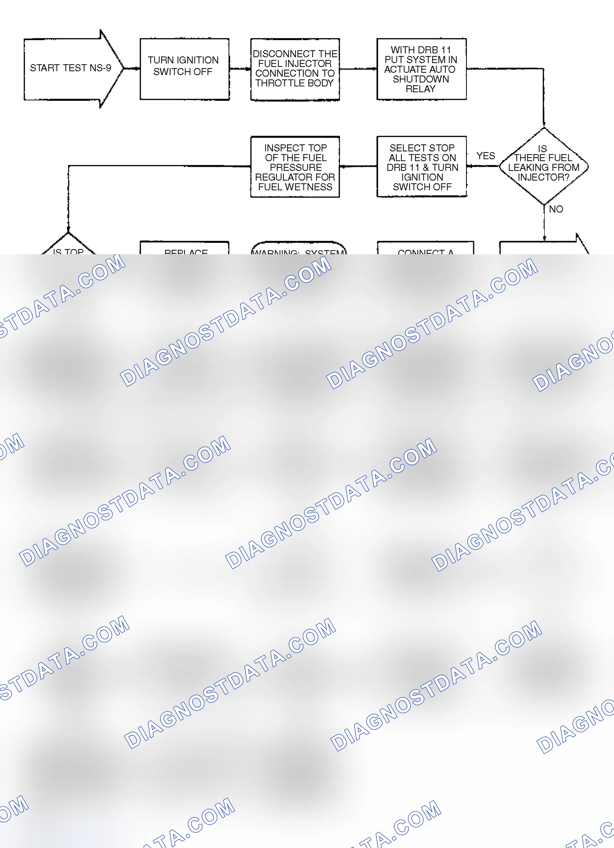 Scheme 59: NS1 (1 of 2) - Flooding Injector Check, Control Circuits & Defective Pressure Regulator