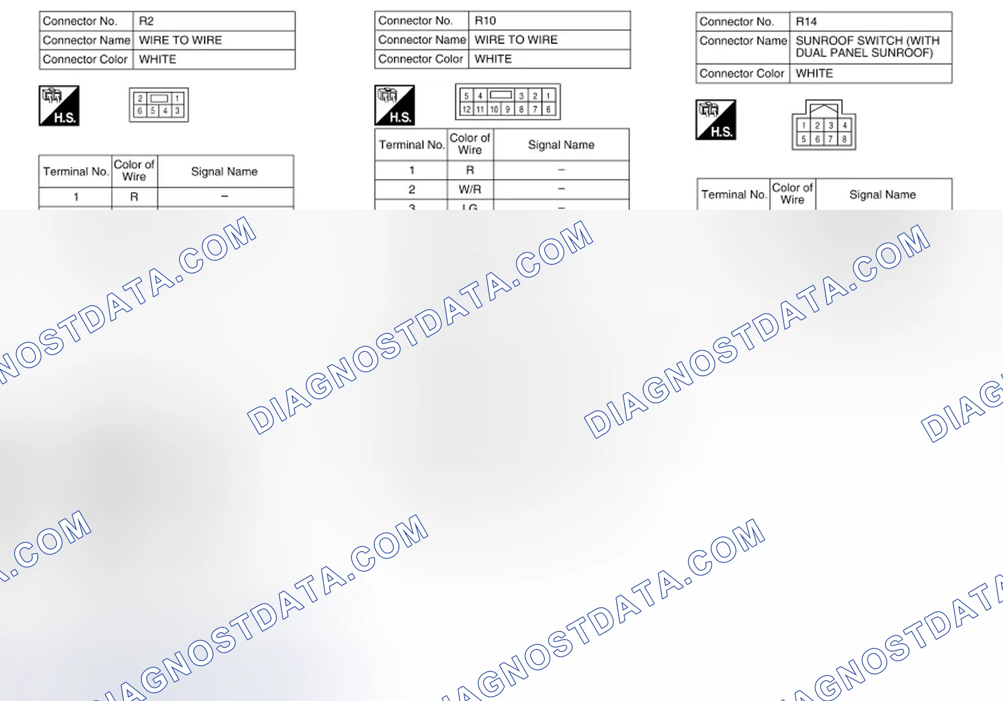 Scheme 203