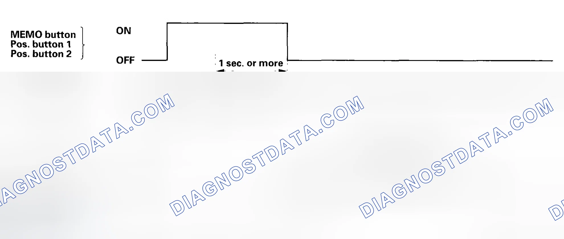 Scheme 14: No System Problem