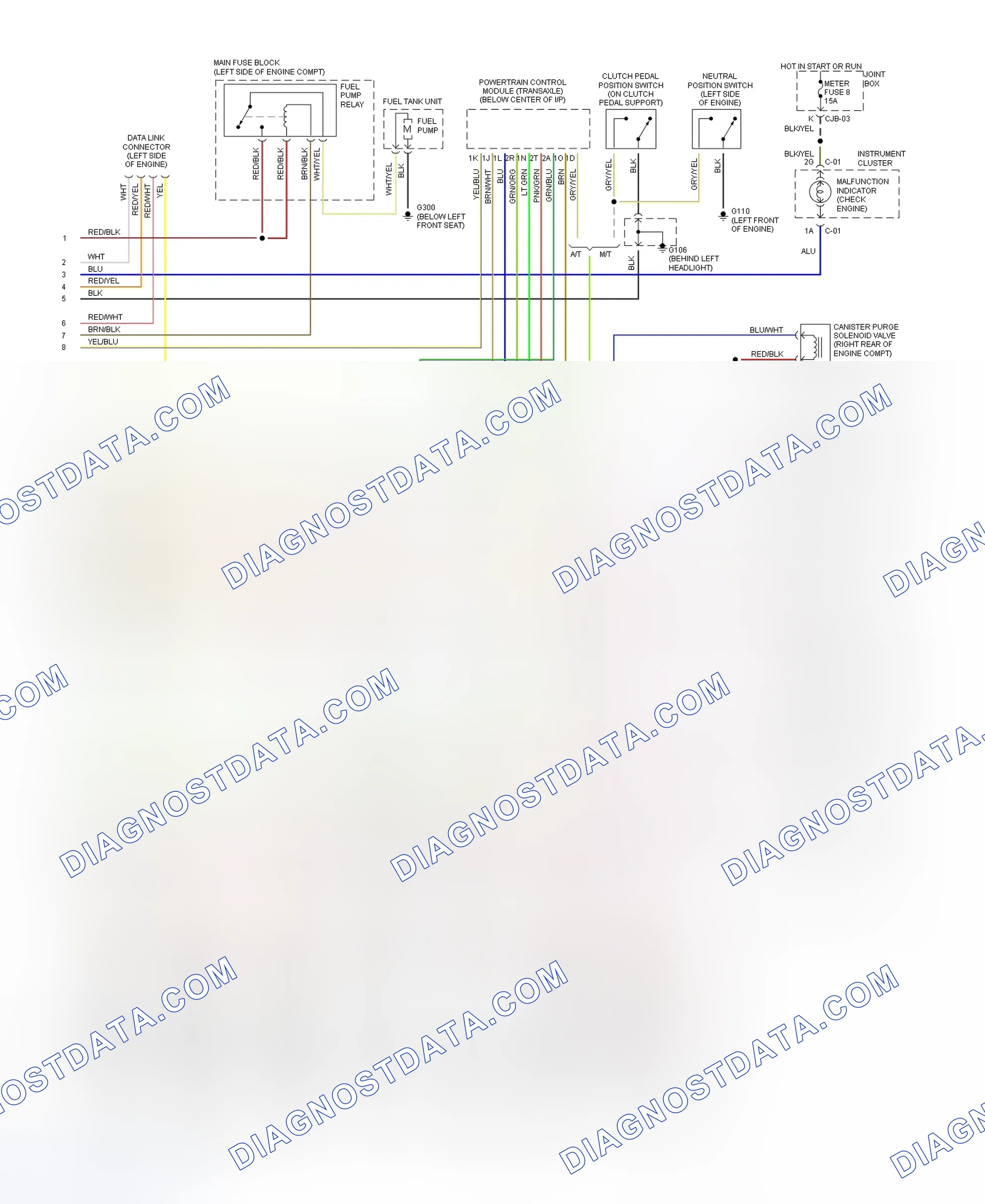 Scheme 8: Wiring Diagram (MX-6 & 626 - 2.5L - 2 Of 2)