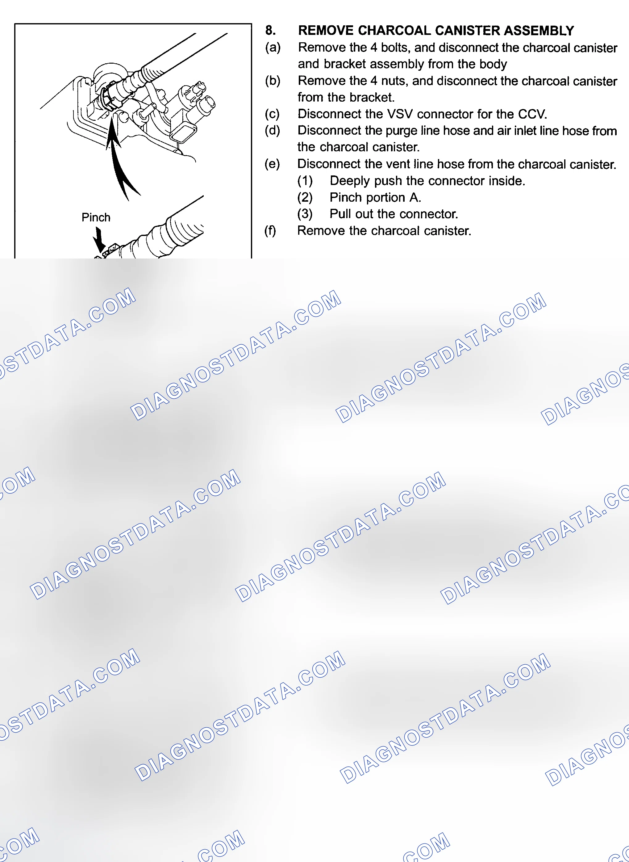 Scheme 246