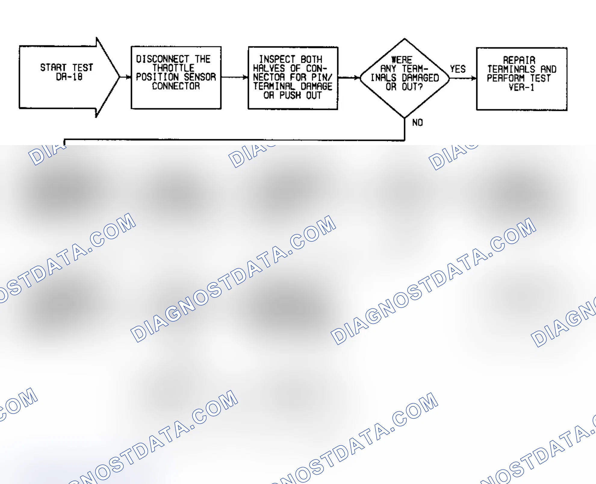 Scheme 314: DR18 (1 of 3) - Checking For "TPS VOLTAGE LOW" Fault Message
