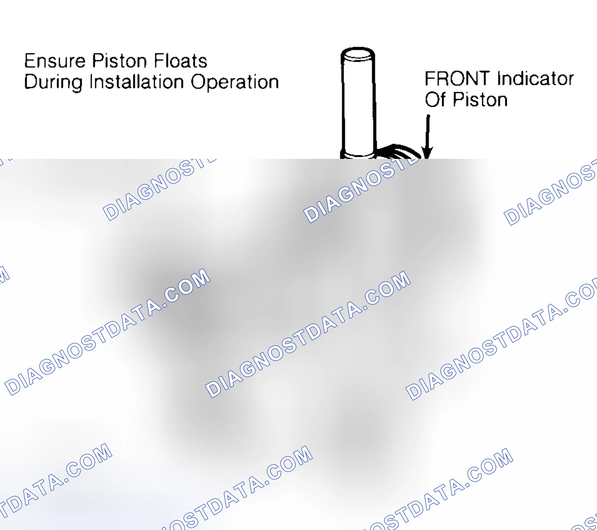 Scheme 12: Installing Typical Piston Pin