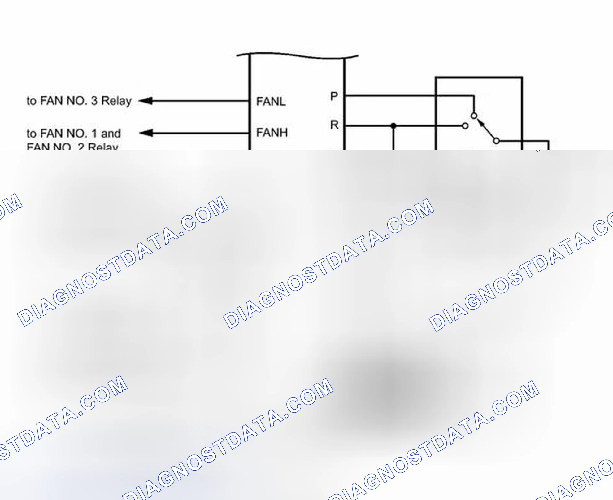 Scheme 34