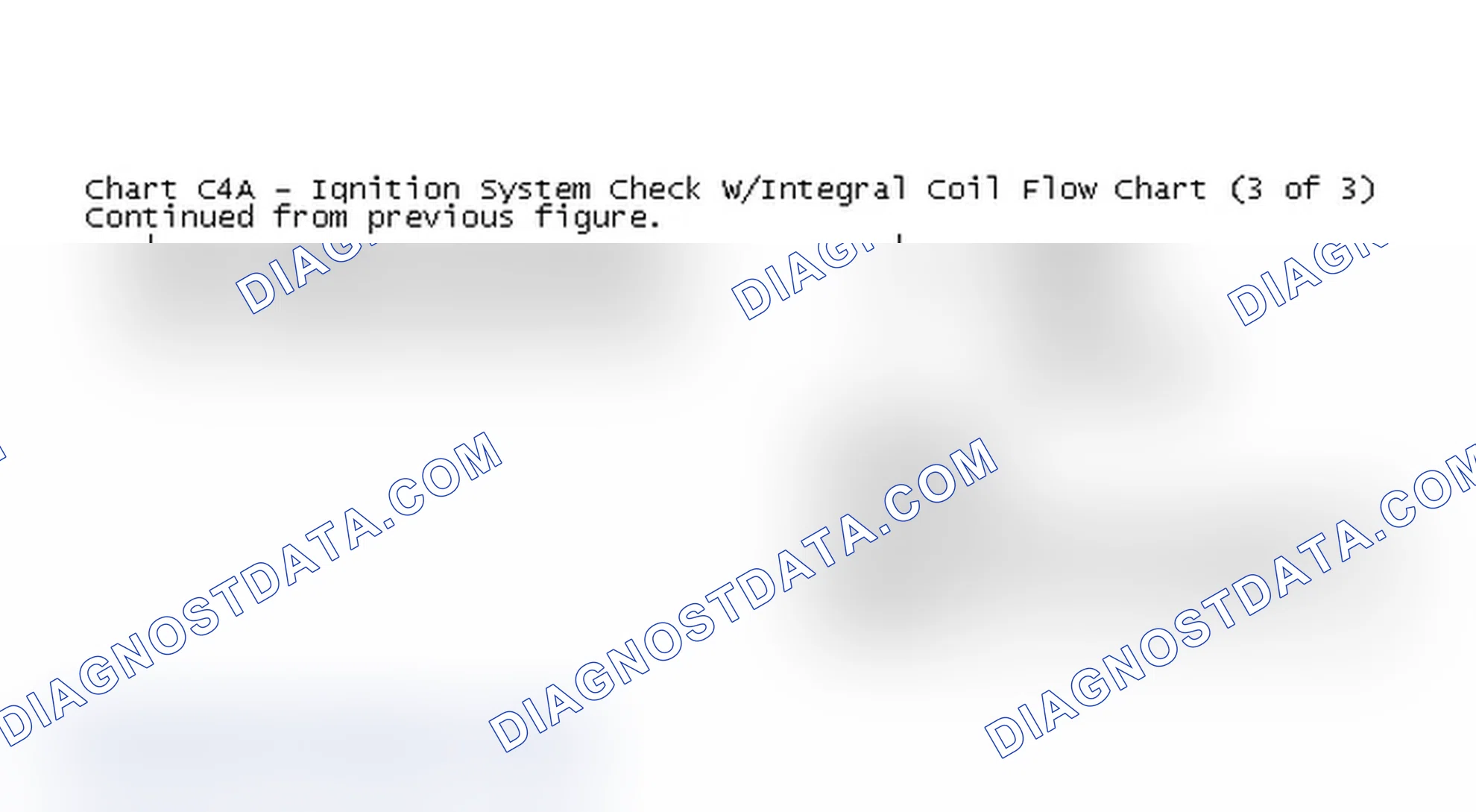 Scheme 176: Chart C4A - Ignition System Check W/Integral Coil Flow Chart (3 of 3)