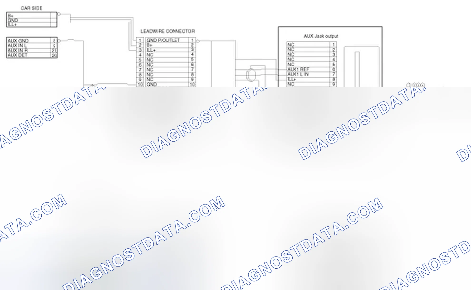 Scheme 11: Circuit Diagram