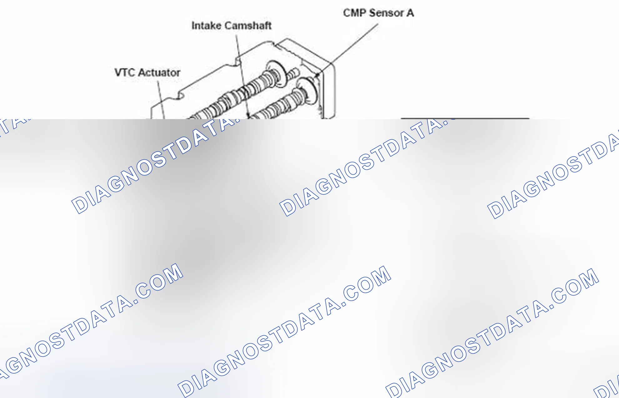 Scheme 132: Identifying Variable Valve Timing Control Components Location With Flow Diagram