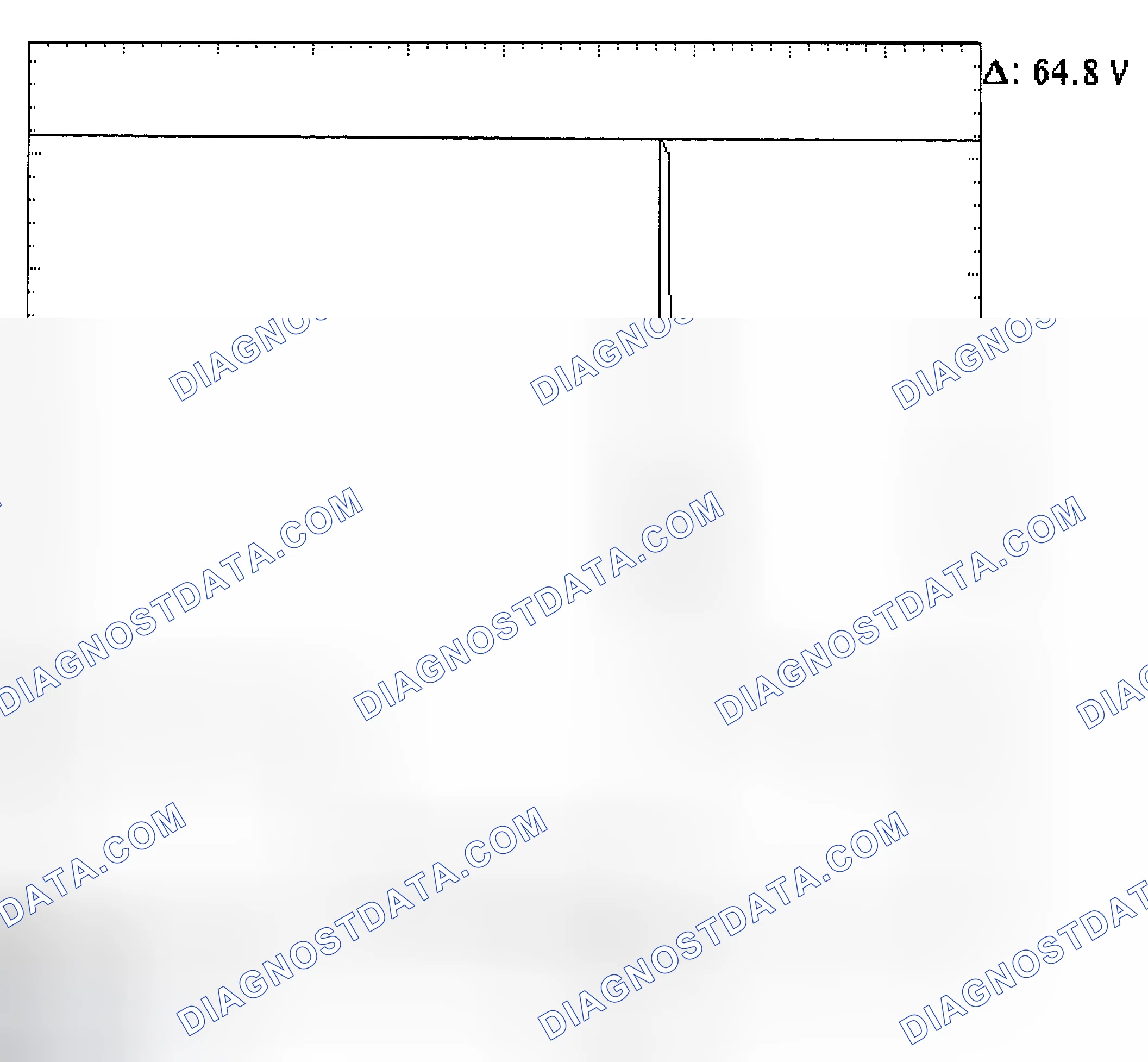 Scheme 21: Injector Bank - Known Good - Voltage Pattern
