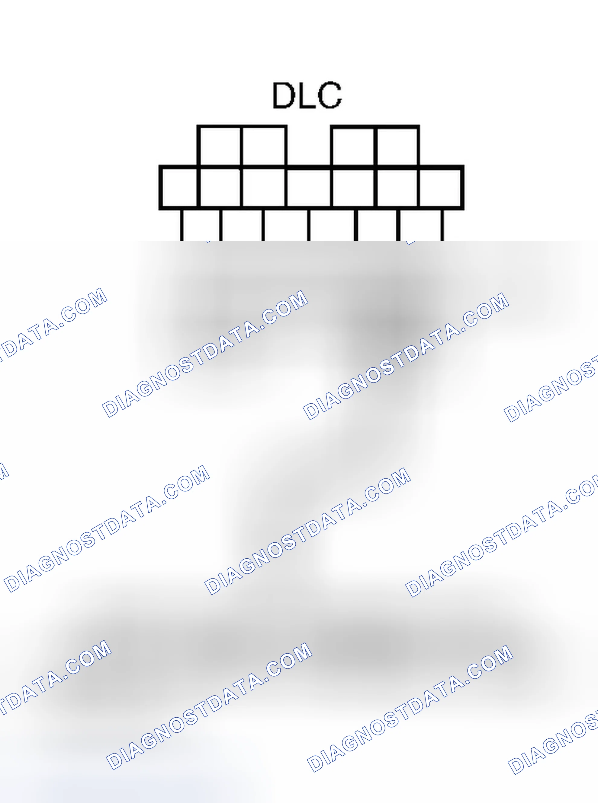 Scheme 29: Except B2300, B2500, B3000 & B4000