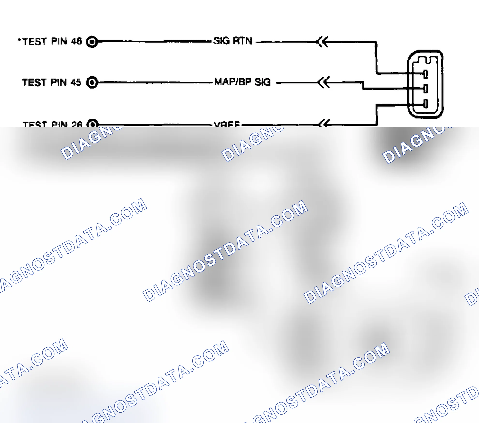 Scheme 13: MAP/BP Circuits & Tester Hookup