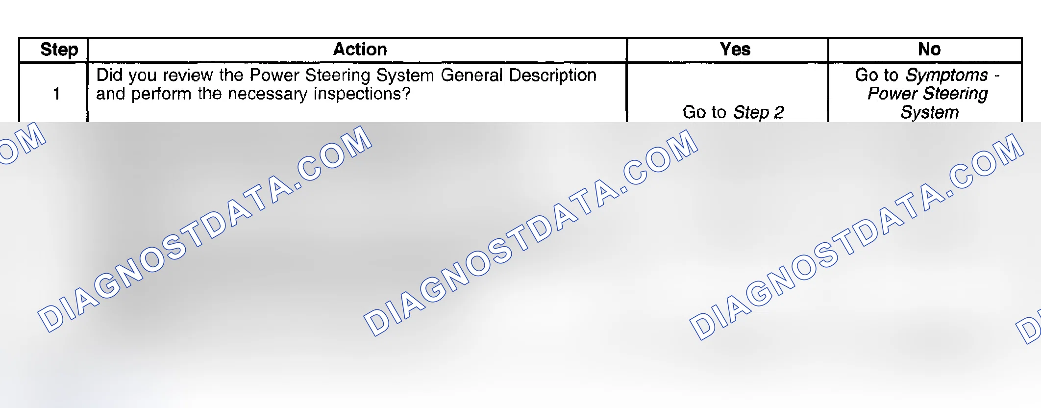 Scheme 11: Rattle, Clunk, or Shudder Noise from the Power Steering System