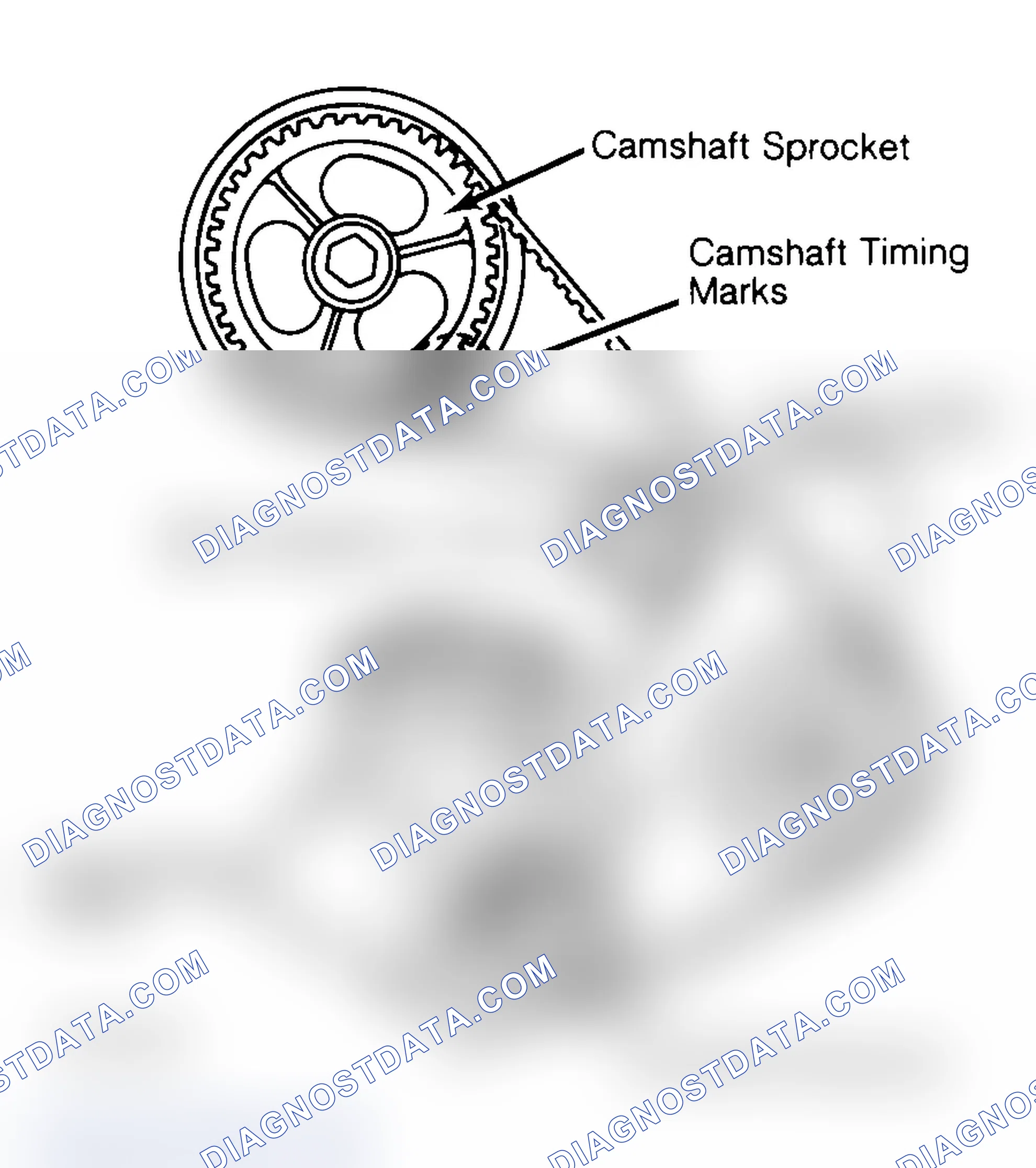 Scheme 27: Typical Camshaft Belt Sprocket Alignment