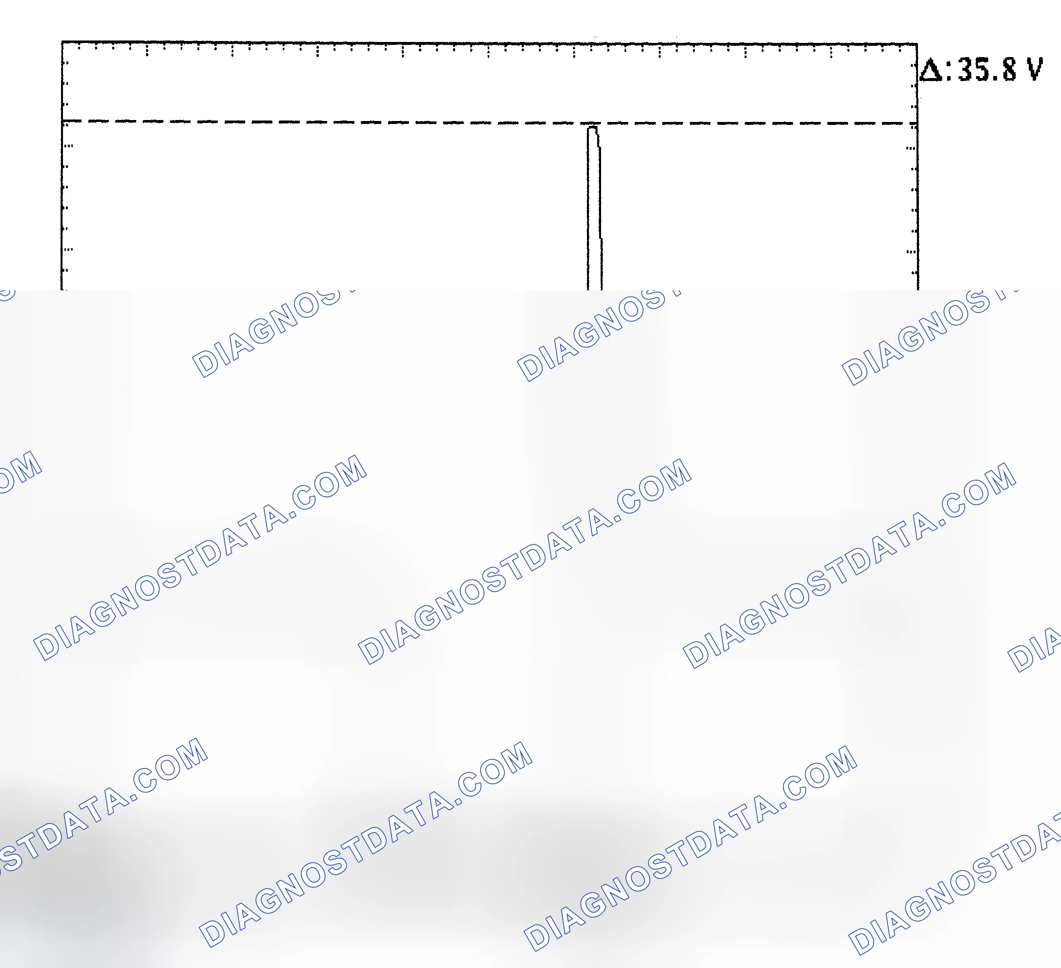 Scheme 28: Injector Bank - Known Good - Voltage Pattern