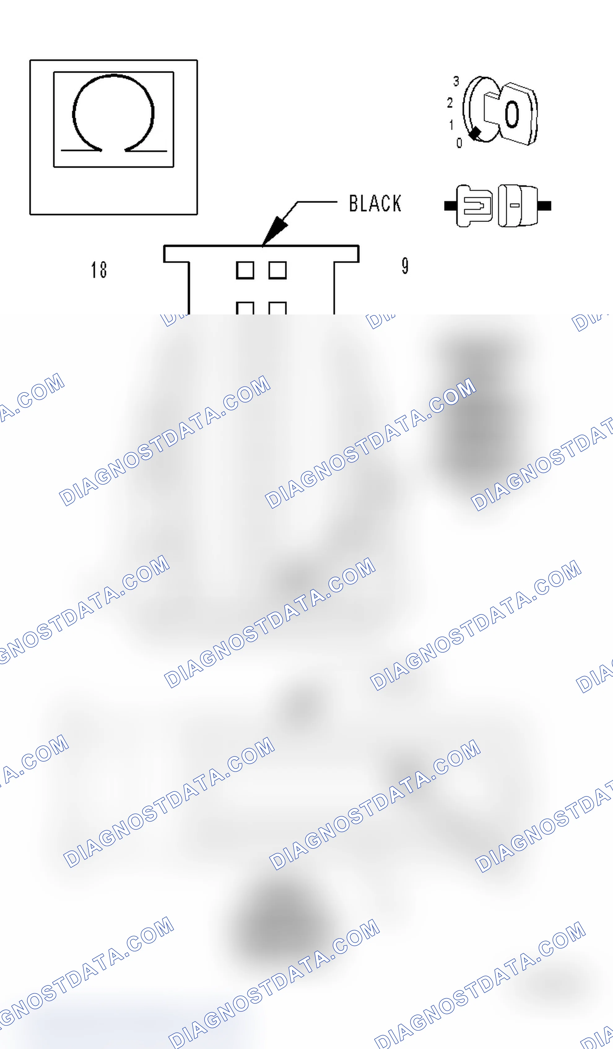 Scheme 96: Diagnostic Test