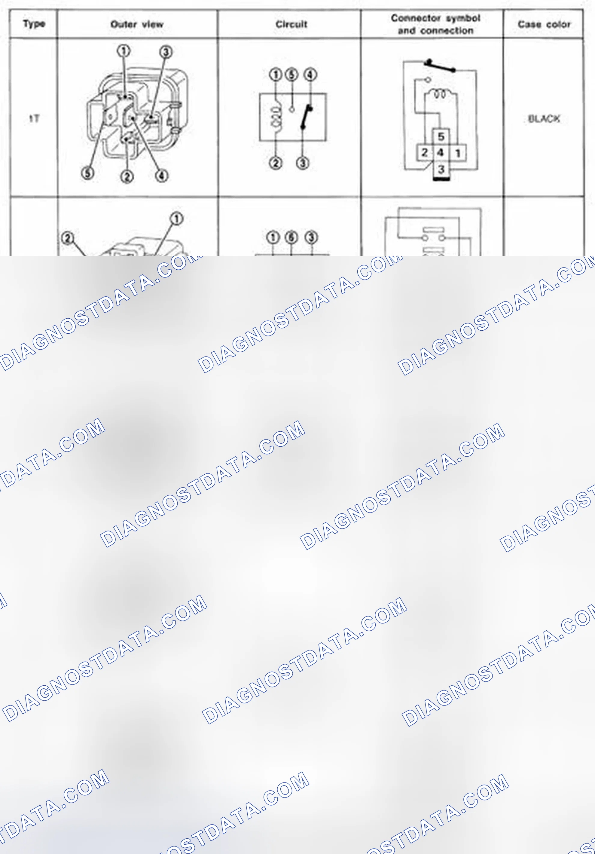 Scheme 69