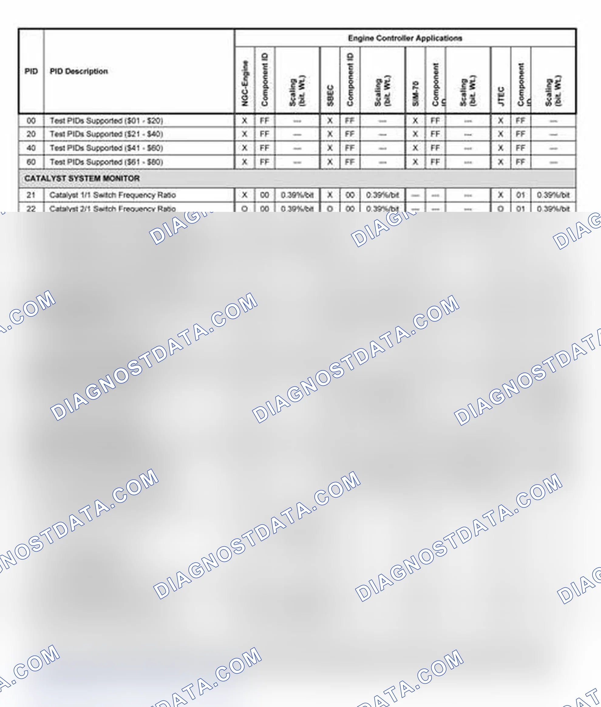 Scheme 10