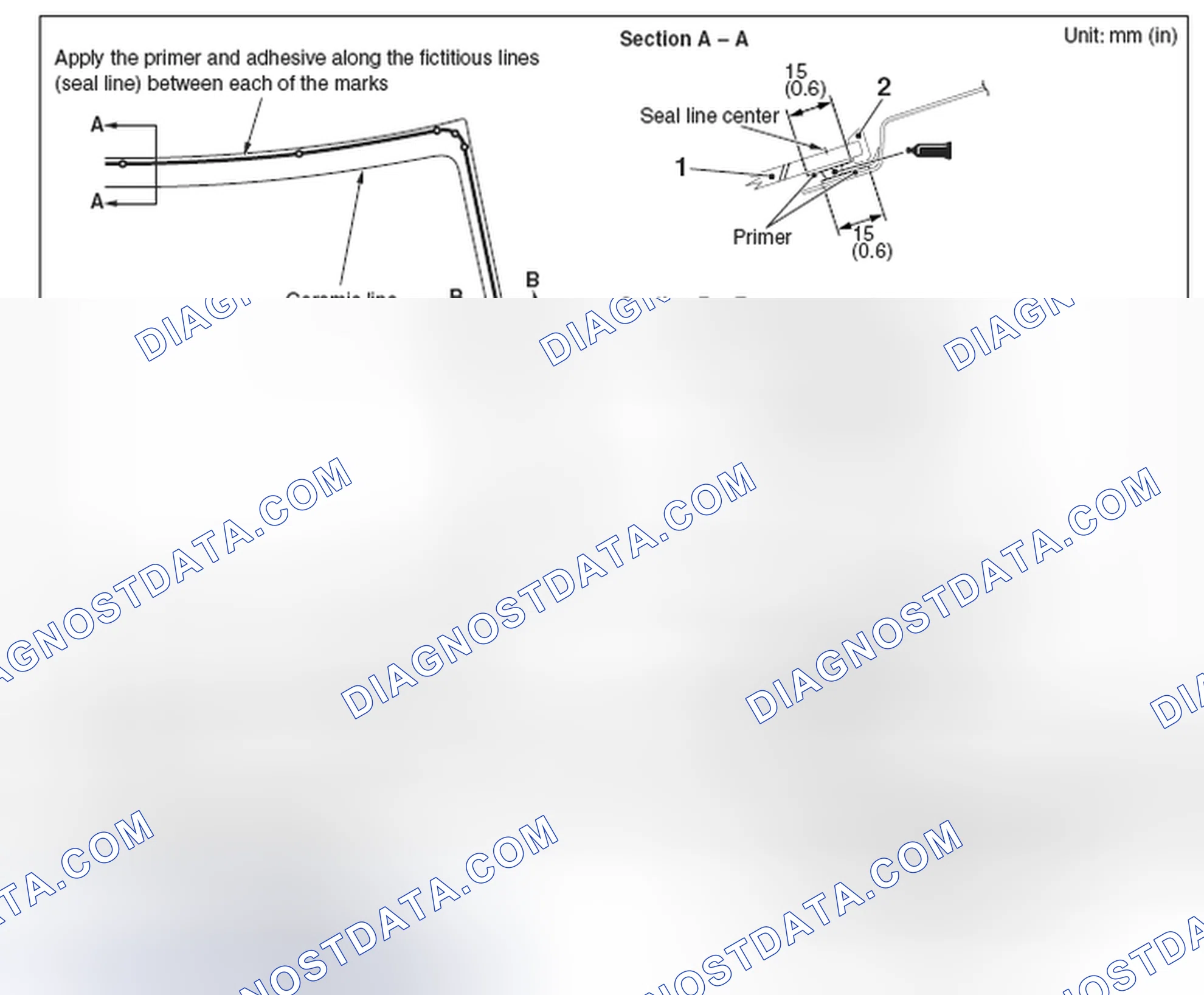 Scheme 123
