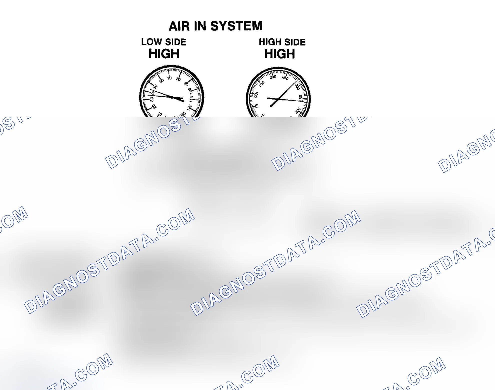 Scheme 26: Air In R-134a System