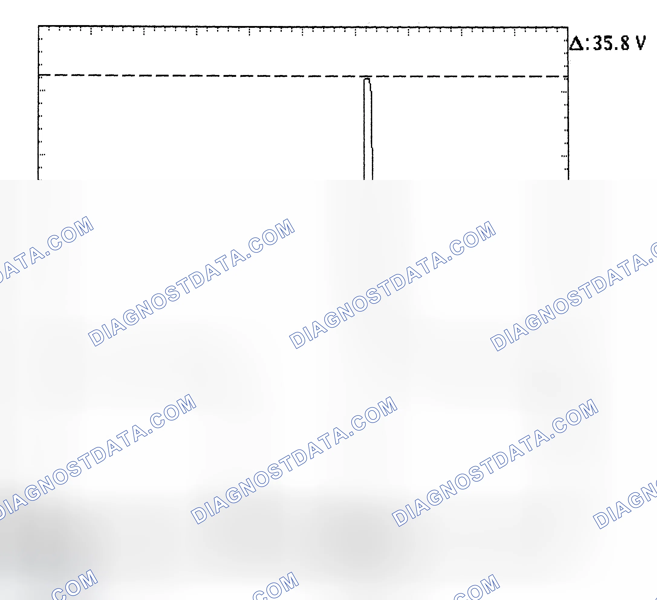 Scheme 28: Injector Bank - Known Good - Voltage Pattern