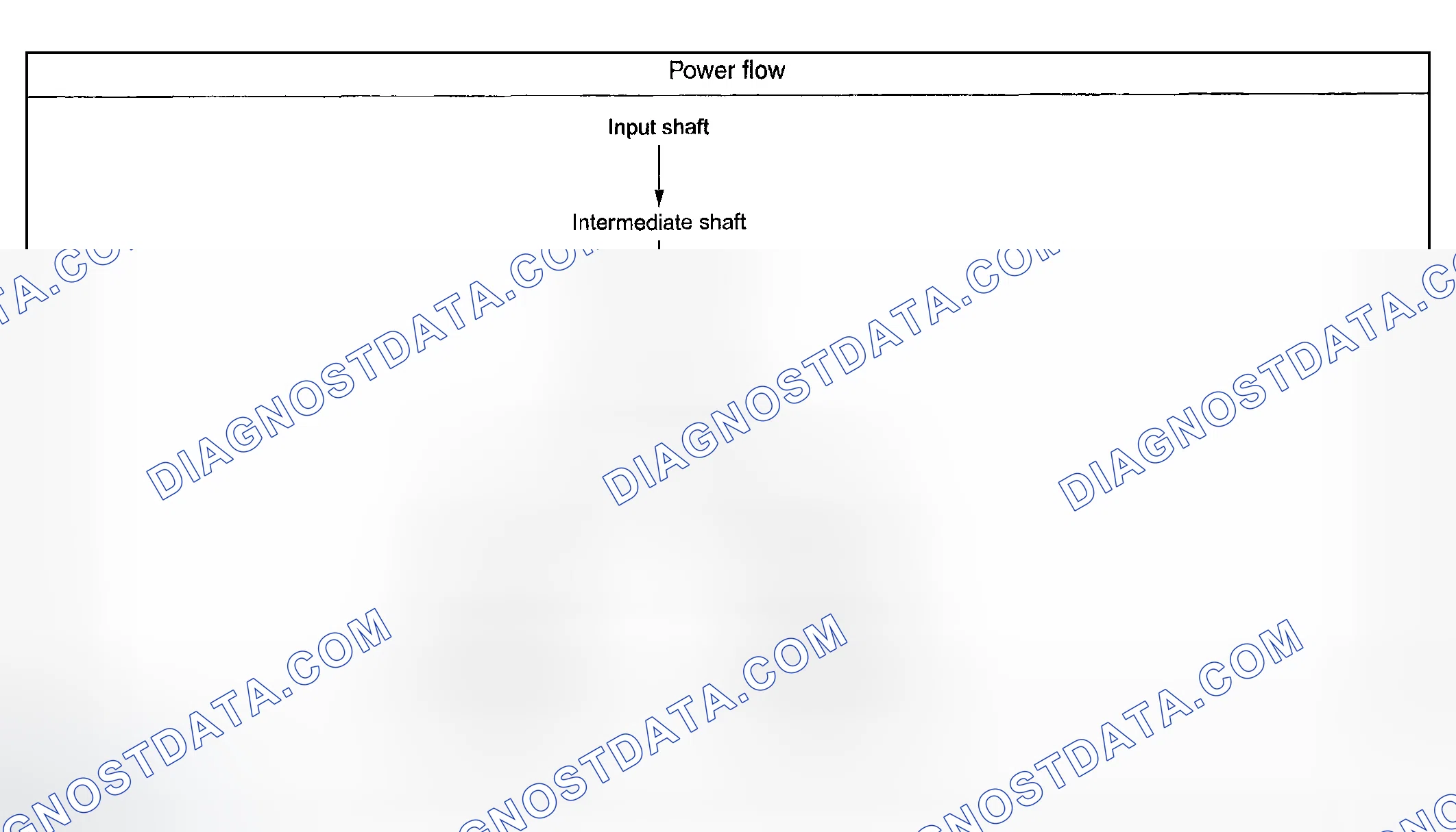 Scheme 703: VARIABLE TORQUE DISTRIBUTION CENTER DIFFERENTIAL