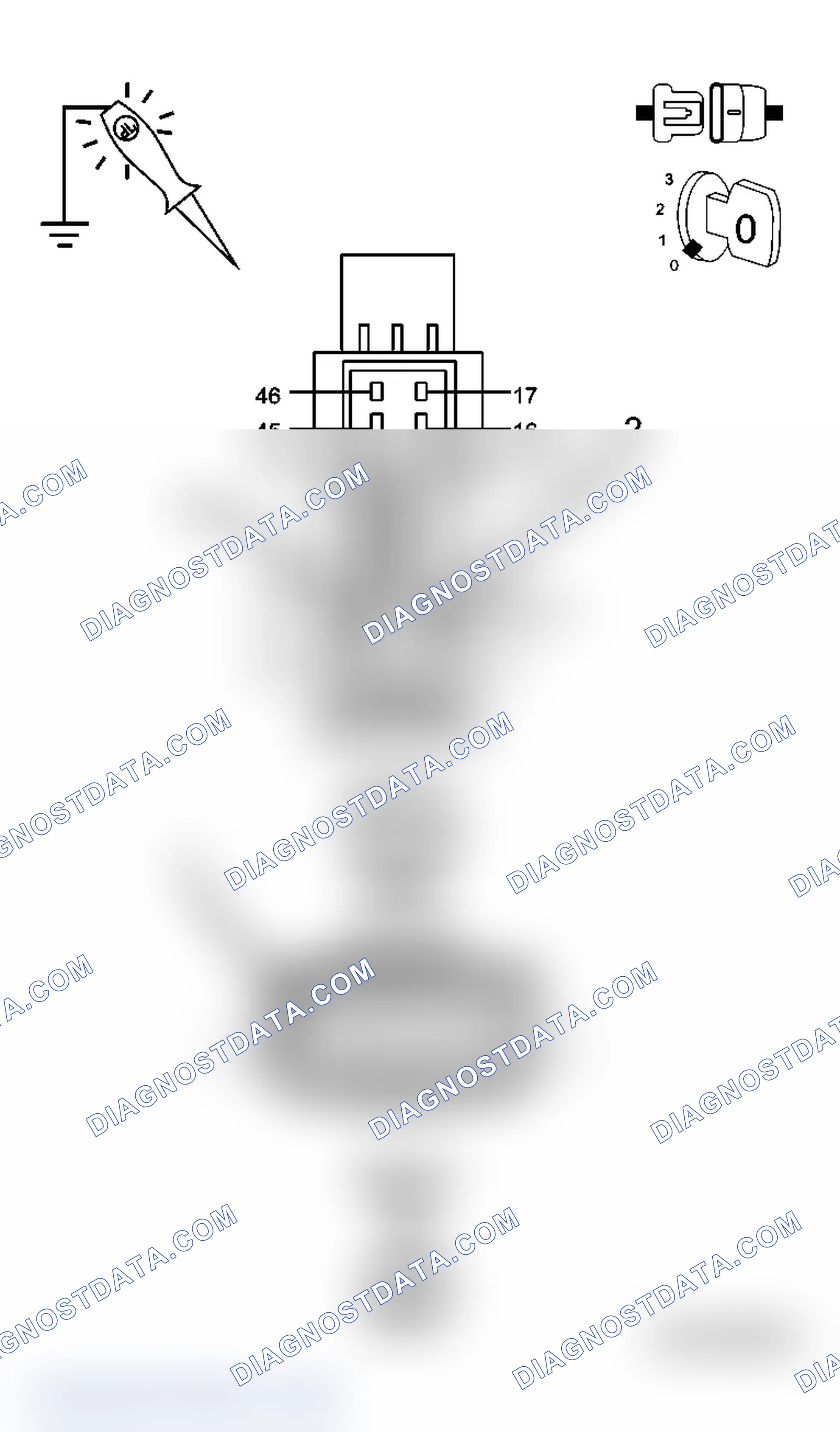 Scheme 35: Diagnostic Test