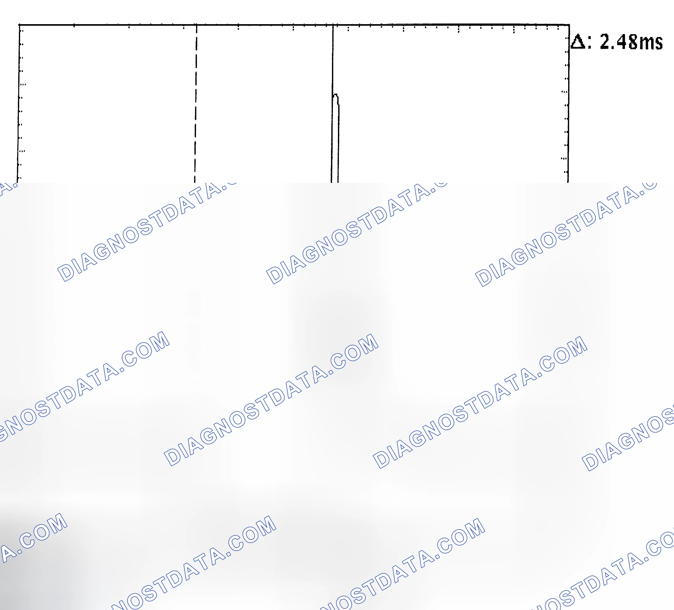 Scheme 24: Injector Bank - Known Good - Voltage Pattern