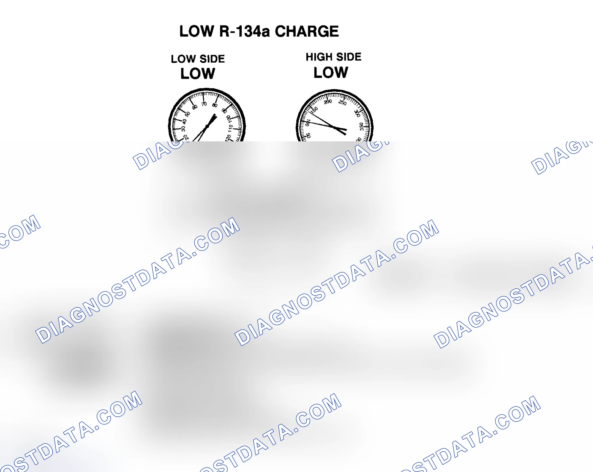Scheme 56: Low R-134a Charge