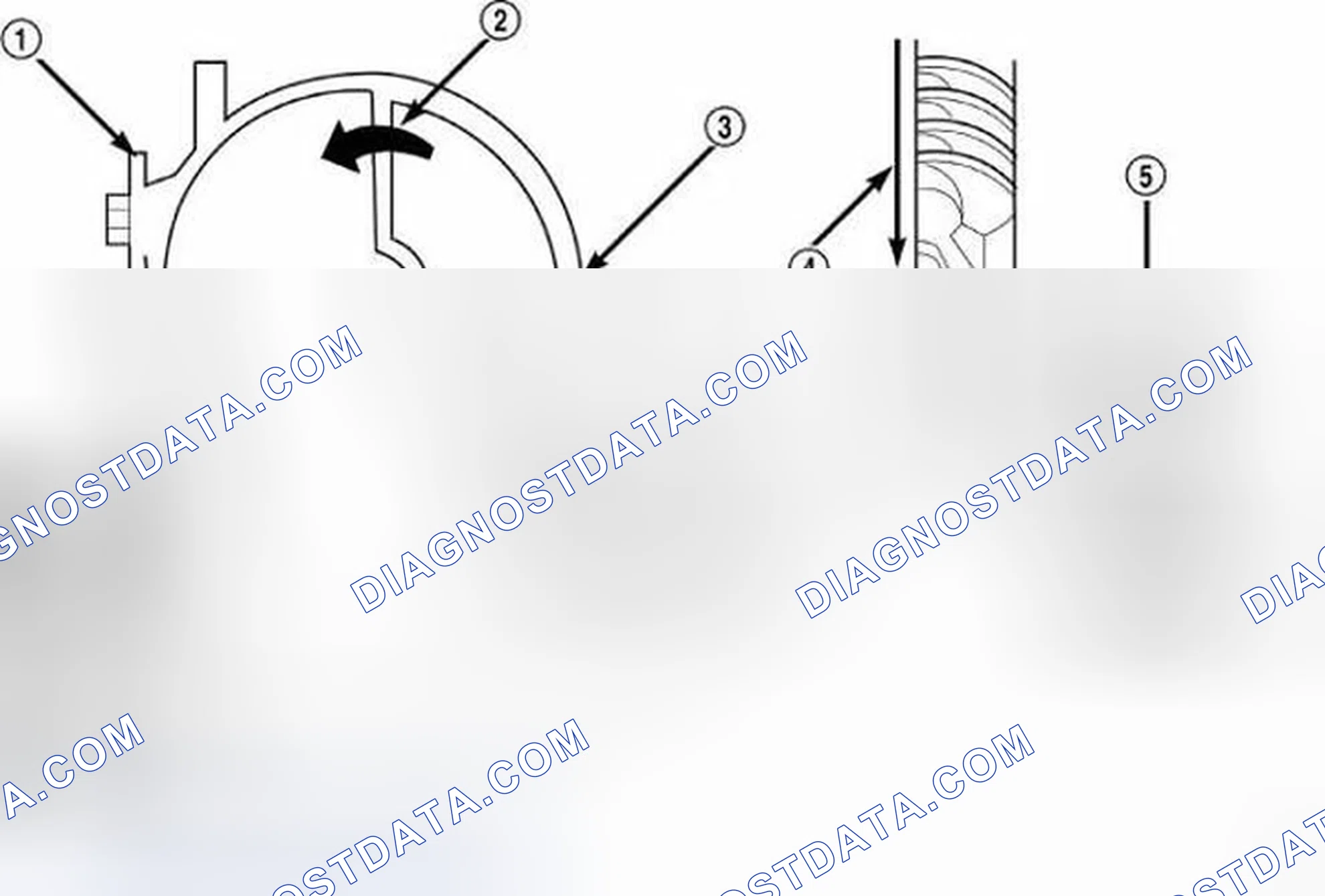 Scheme 198: IMPELLER