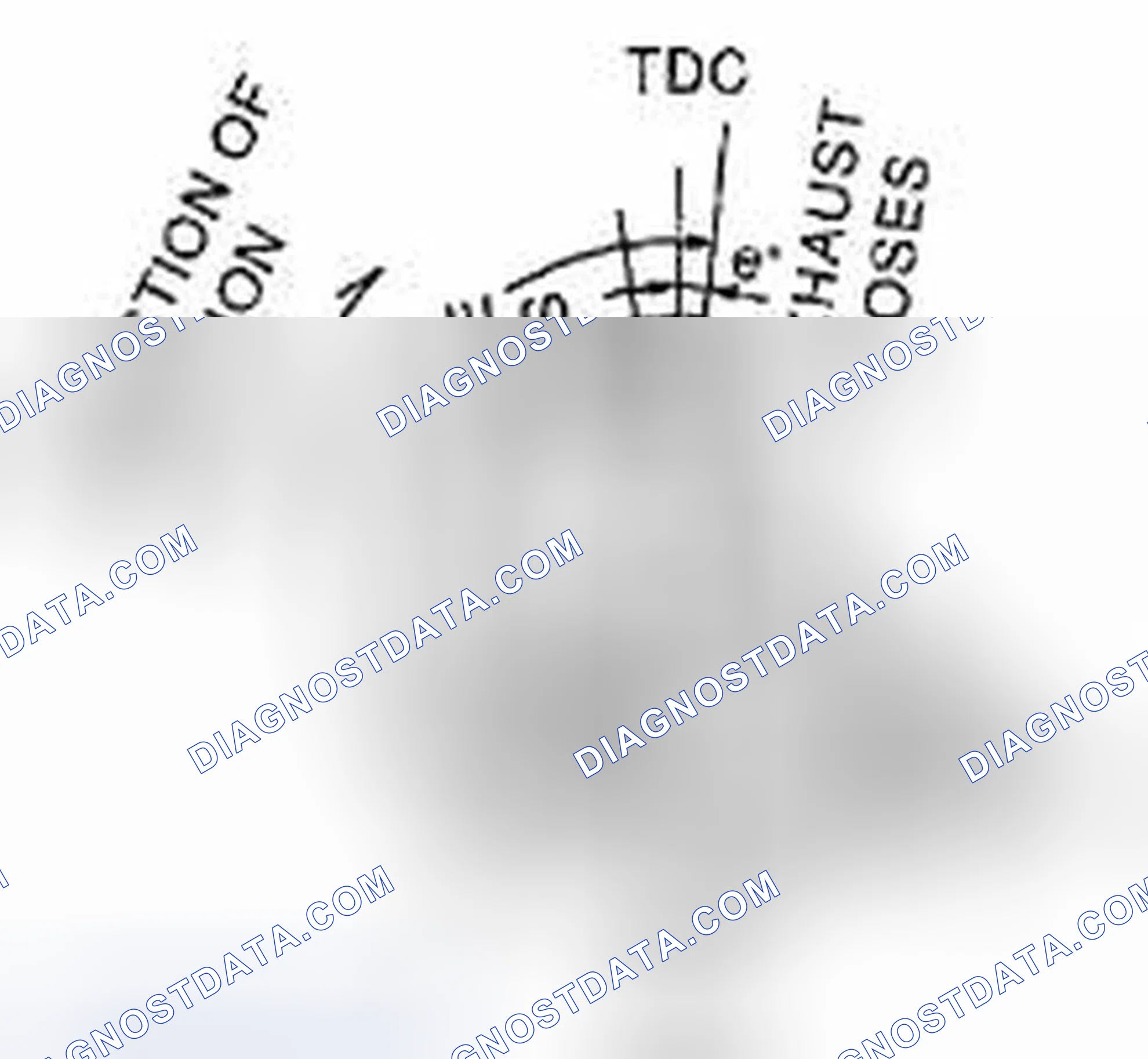 Scheme 271: STANDARD AND LIMIT