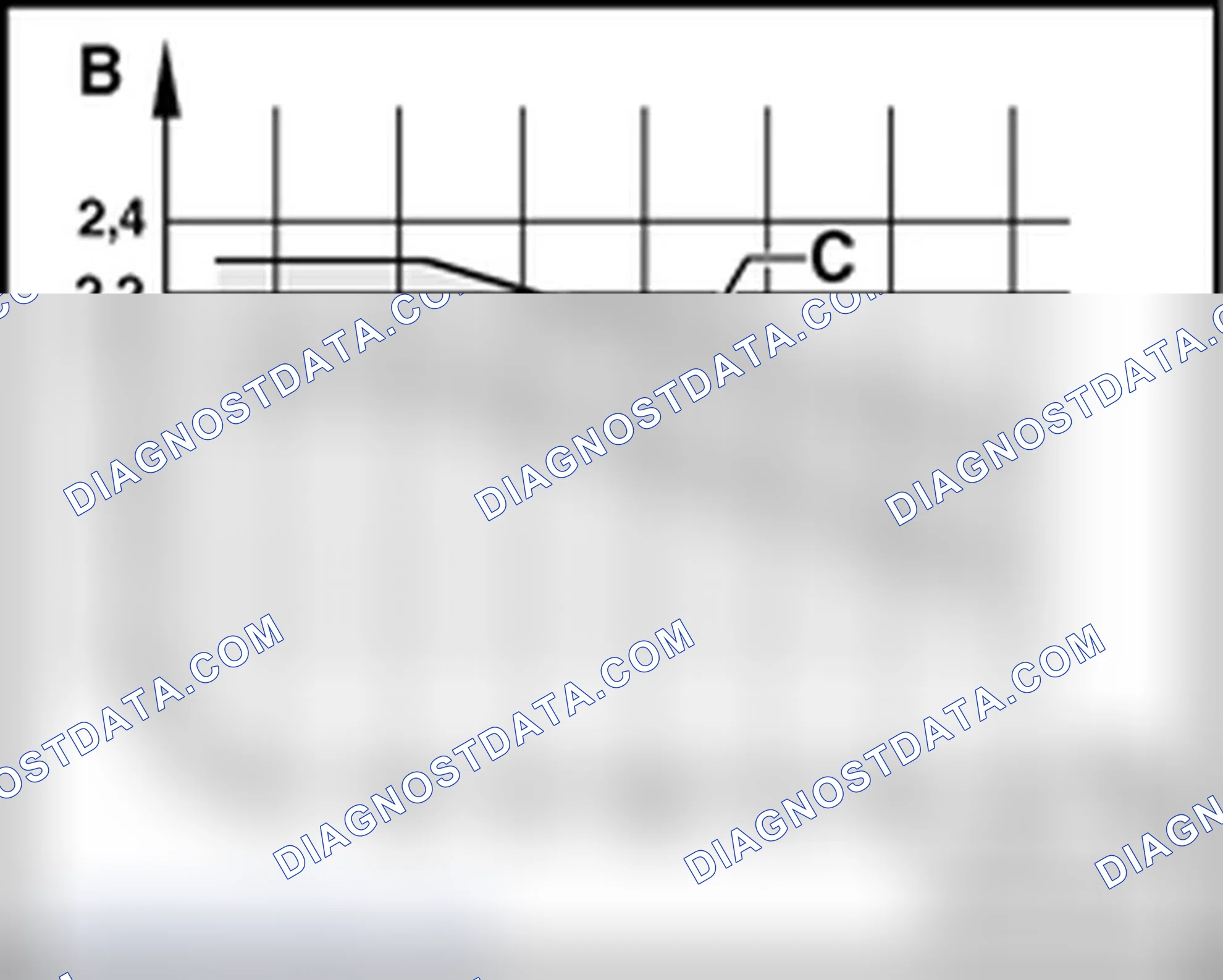 Scheme 74: Pressure Checking, Vehicles with Expansion Valve and Receiver with Internally Regulated Compressor