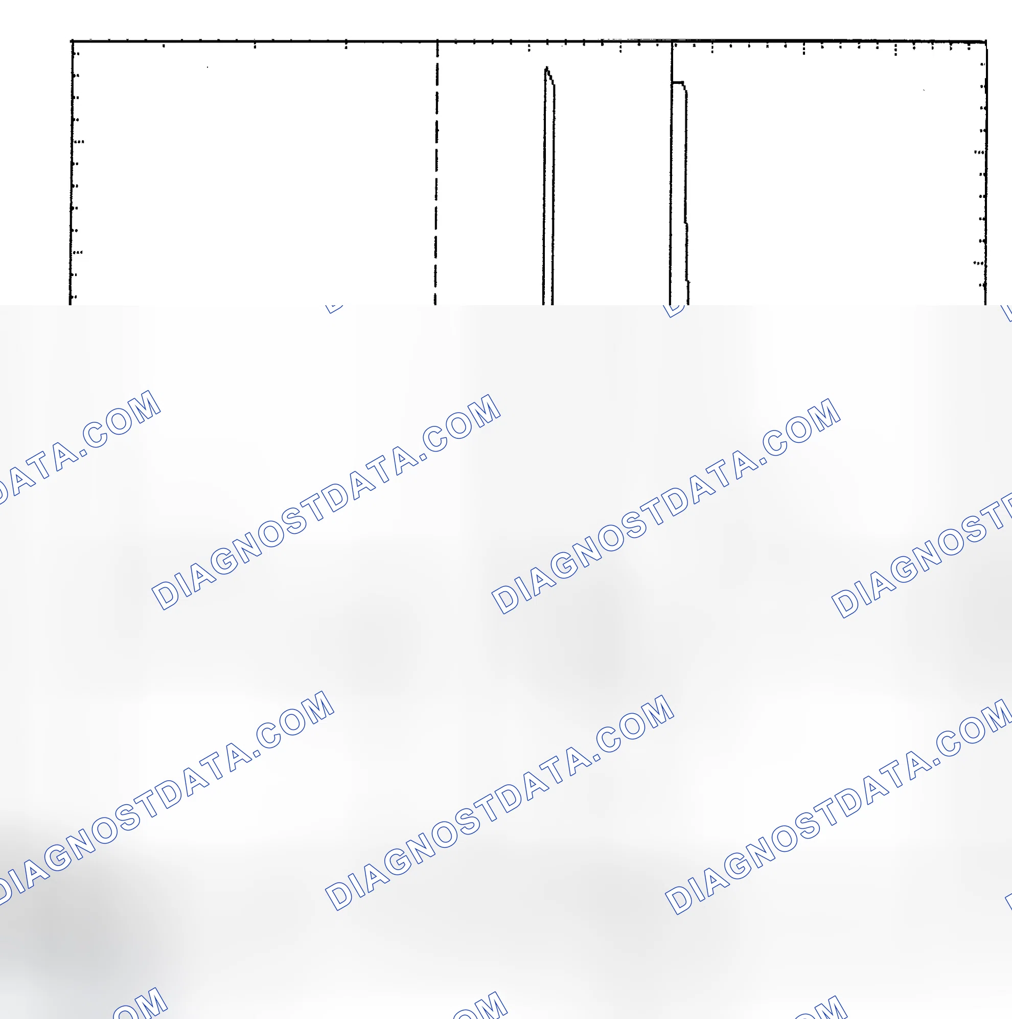 Scheme 6: Identifying Current Controlled Type Injector Pattern