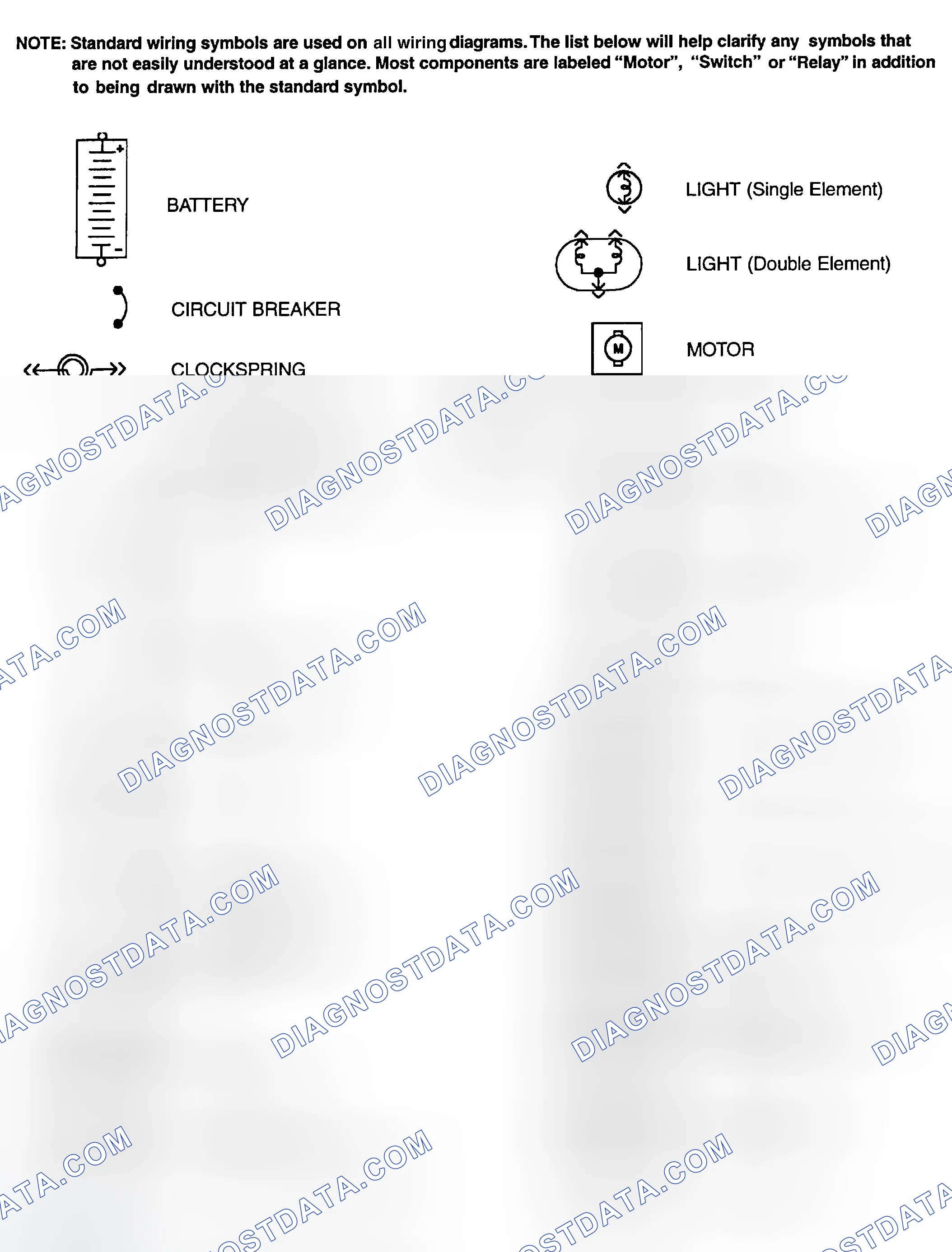 Scheme 1: Identifying Standard Wiring Diagram Symbols