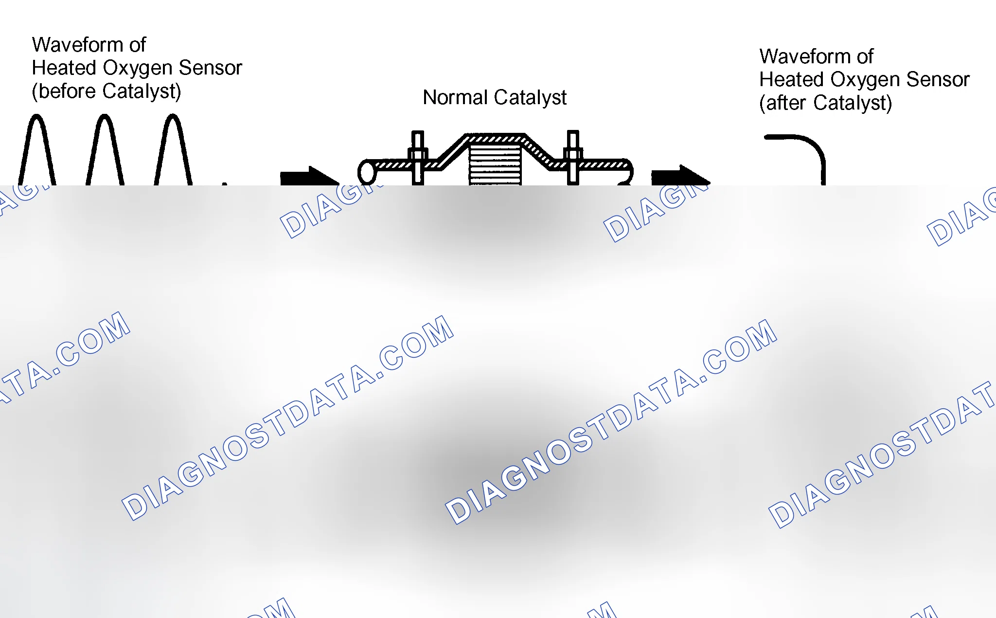 Scheme 37: MONITOR DESCRIPTION