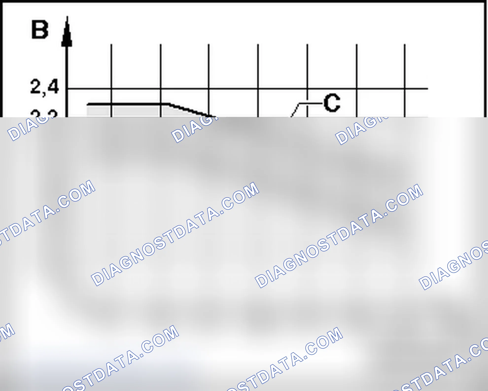 Scheme 18: SPECIFIED VALUESWITH EXPANSION VALVE AND FLUID RESERVOIR - INTERNALLY REGULATED COMPRESSOR