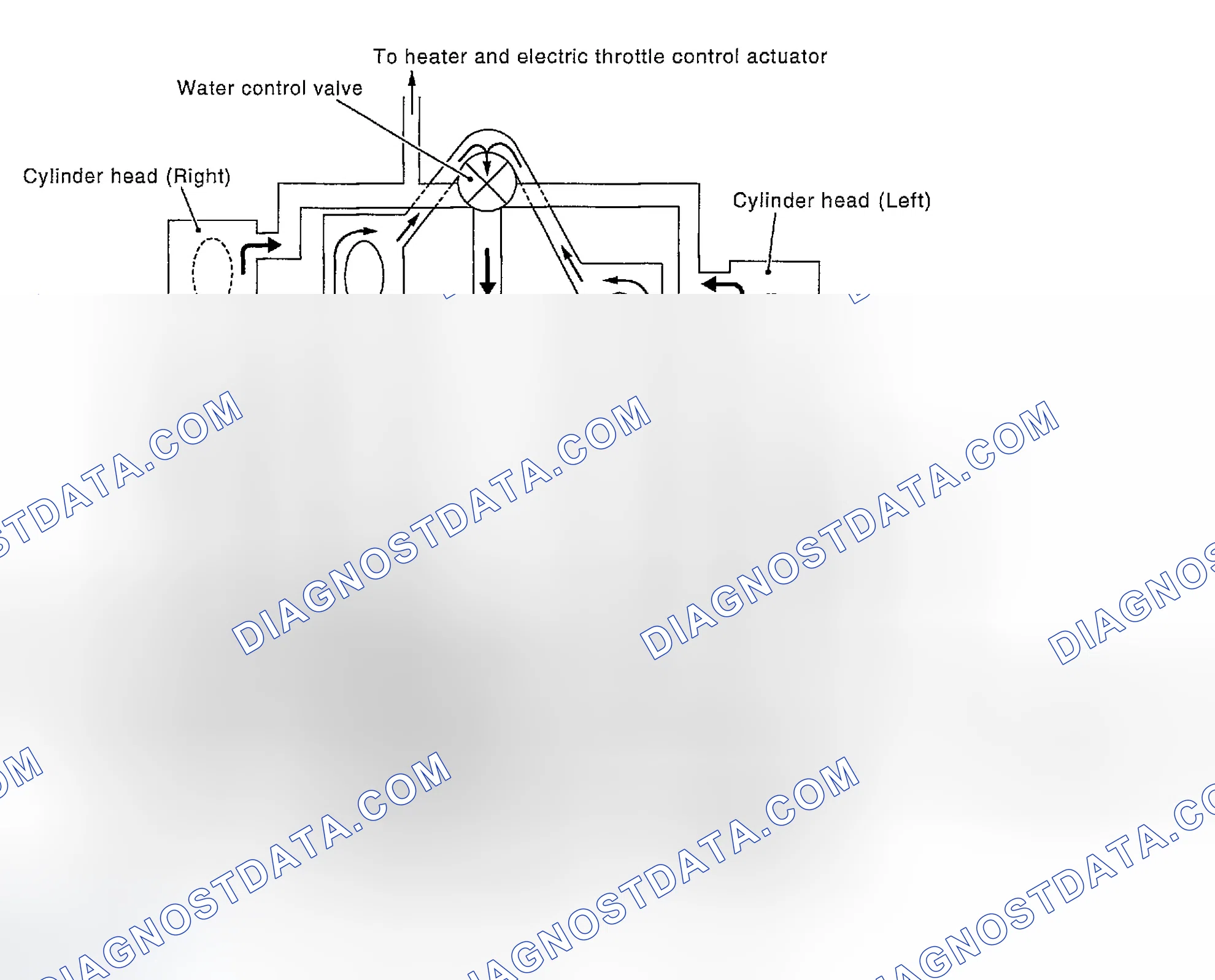 Scheme 23: COOLING CIRCUIT
