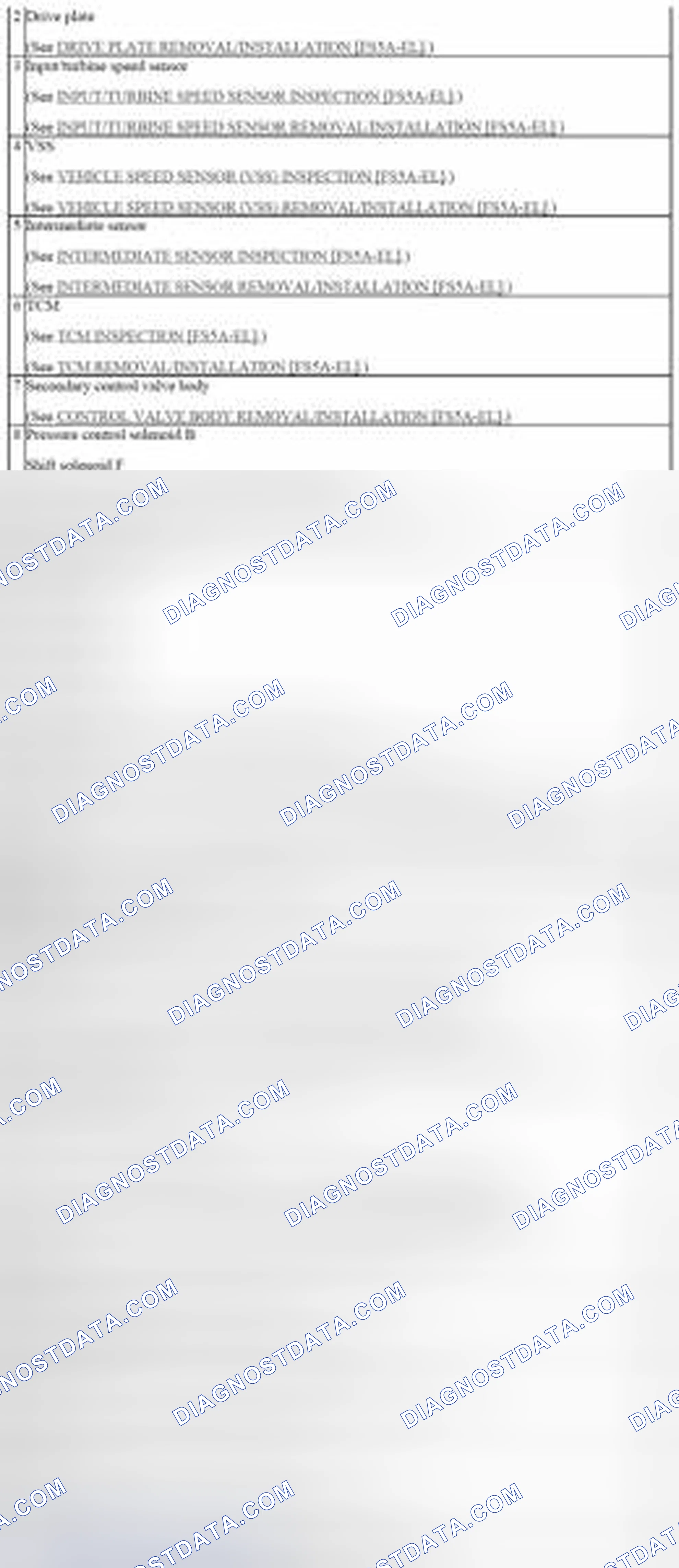 Scheme 477: Identifying Automatic Transaxle Components Location (2 Of 2)