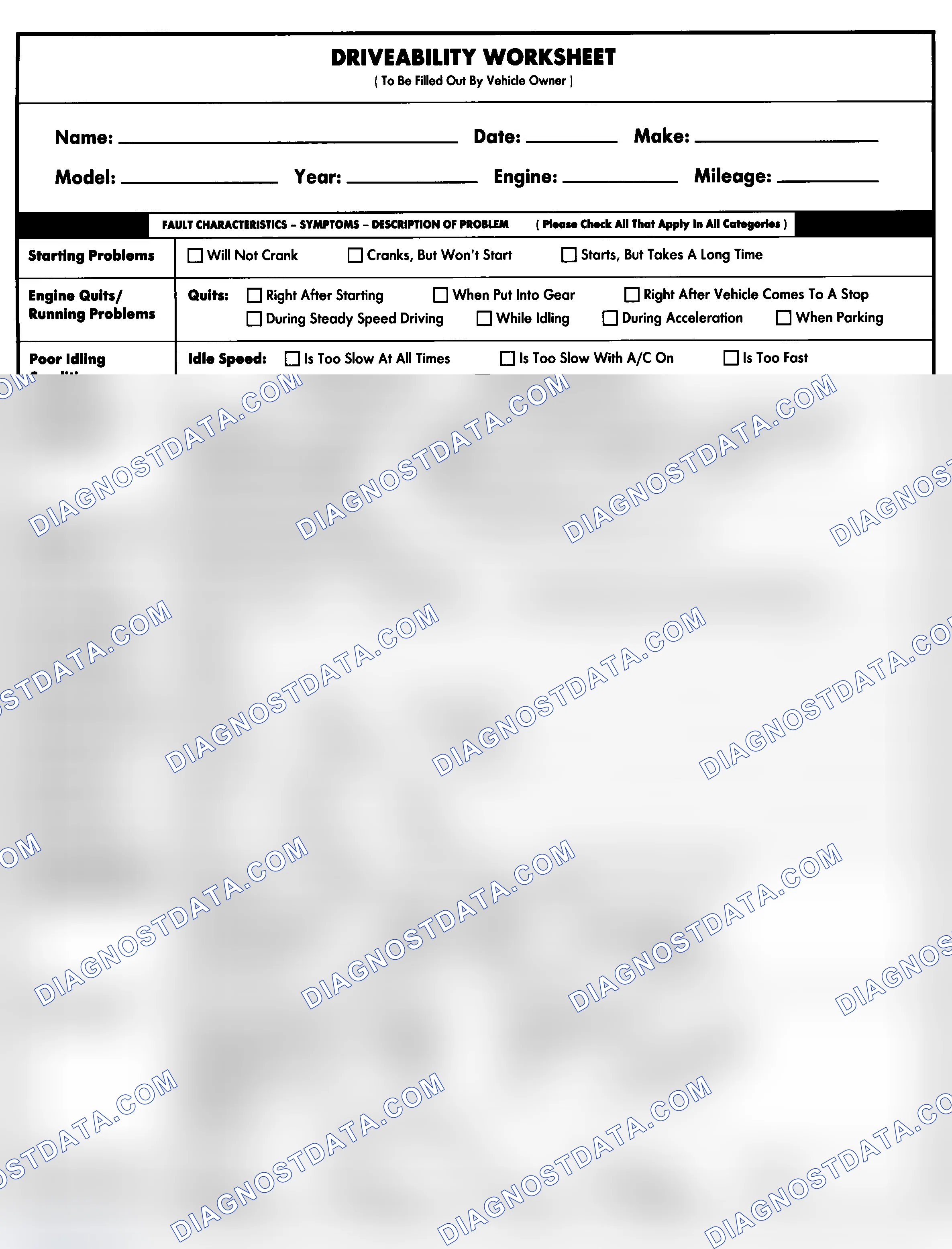 Scheme 1: Entire Vehicle - Symptom Check List For Customer