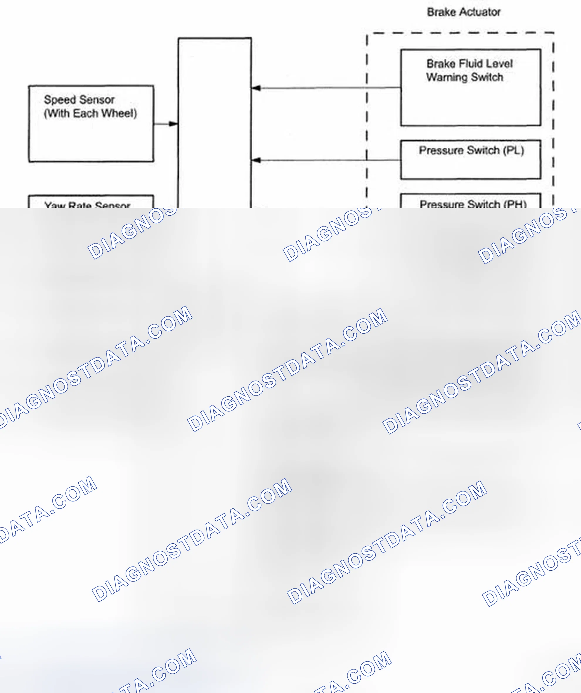 Scheme 150: Vehicle Stability Control System - System Diagram (1 Of 2)